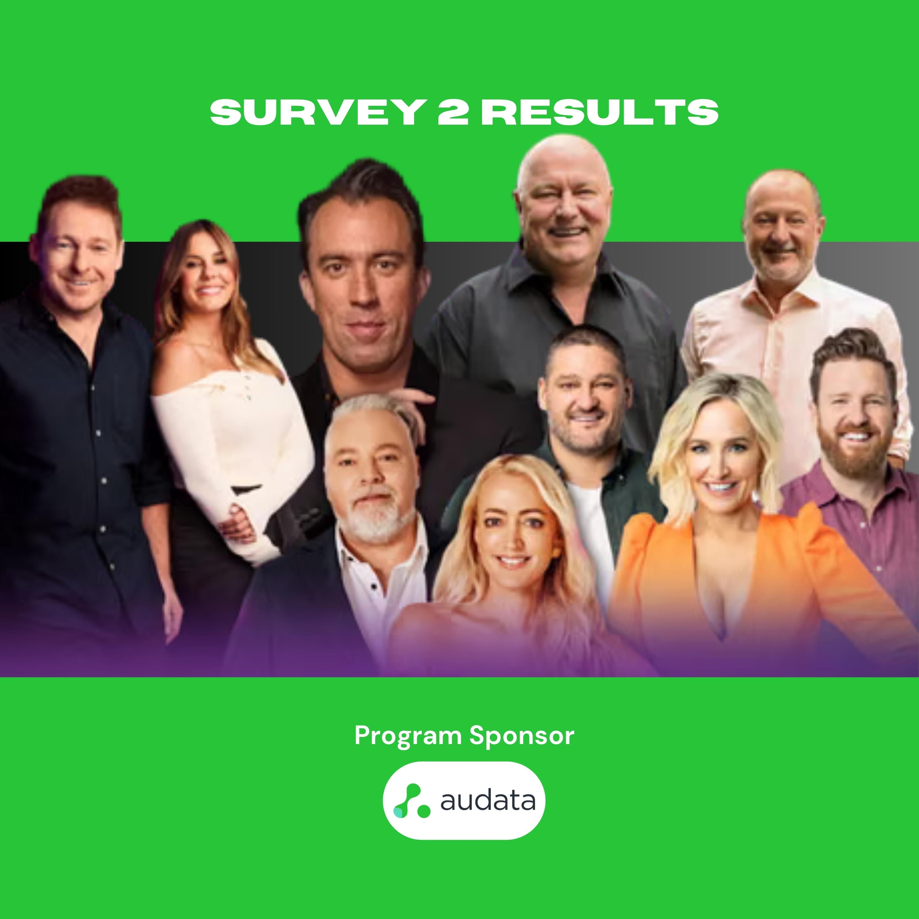 Survey 2 Results: No Kyle & Jackie O? No worries for ARN