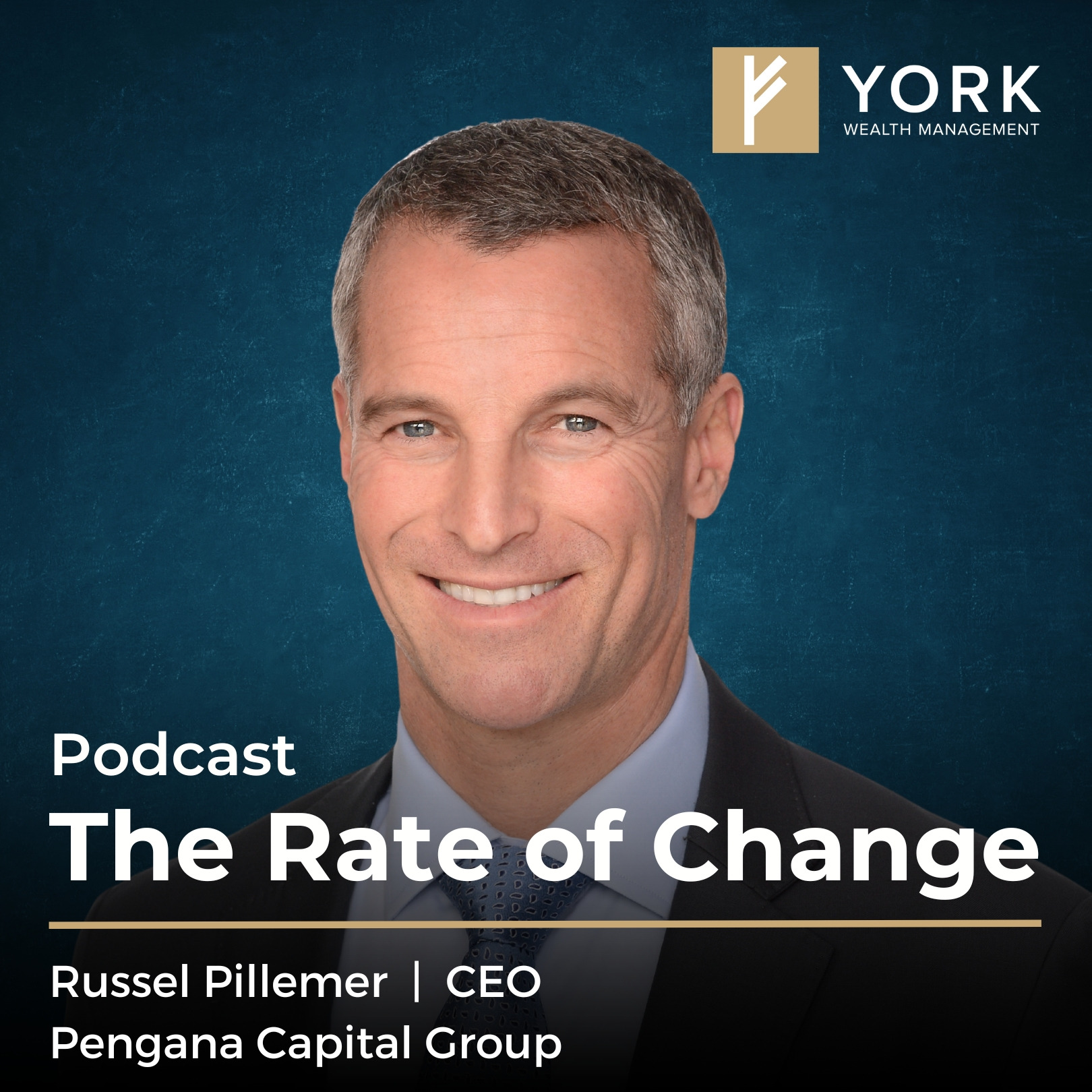 The Rate Of Change