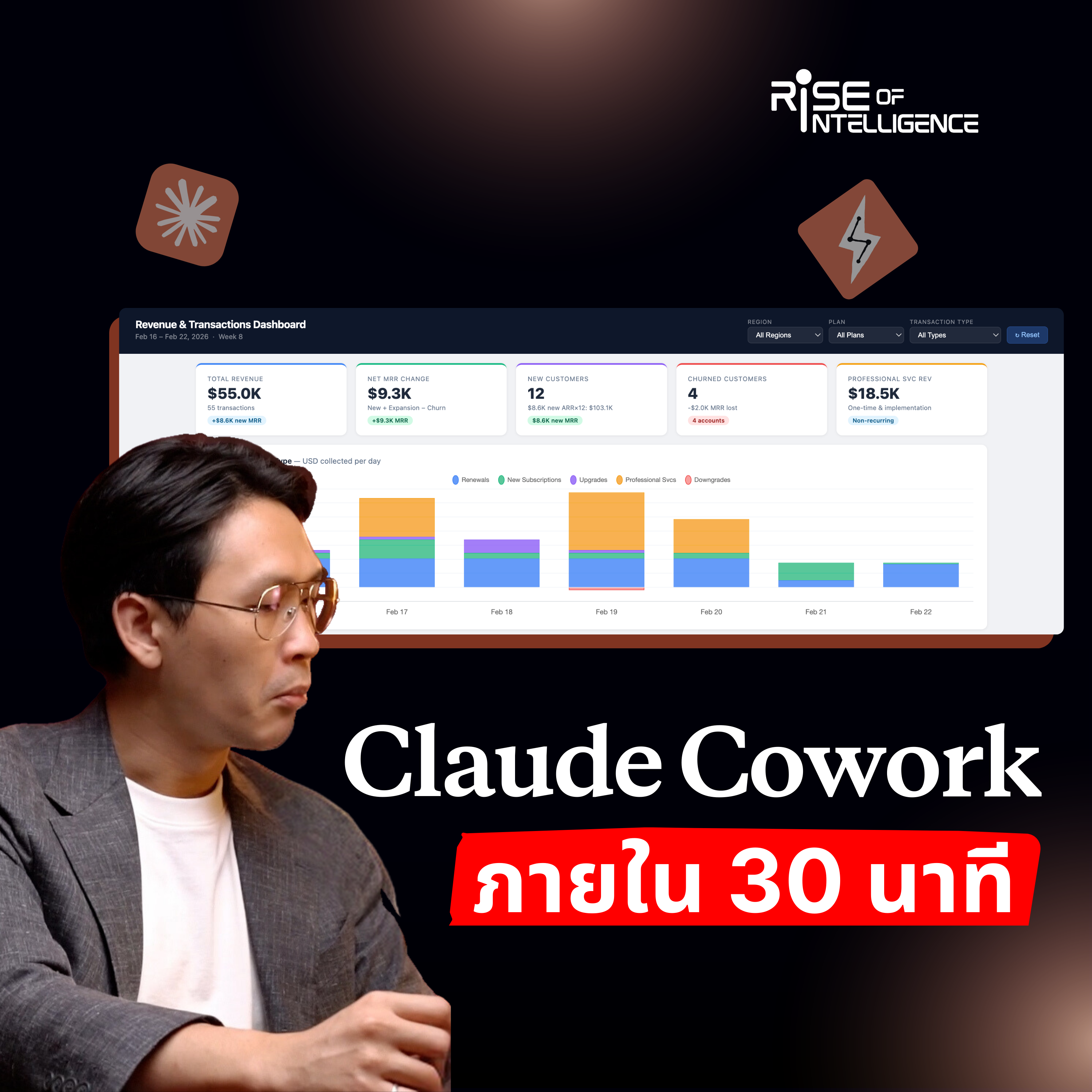 วิธีใช้ Claude Cowork ลดเวลาทำงาน 2 ชั่วโมง/วัน episode artwork