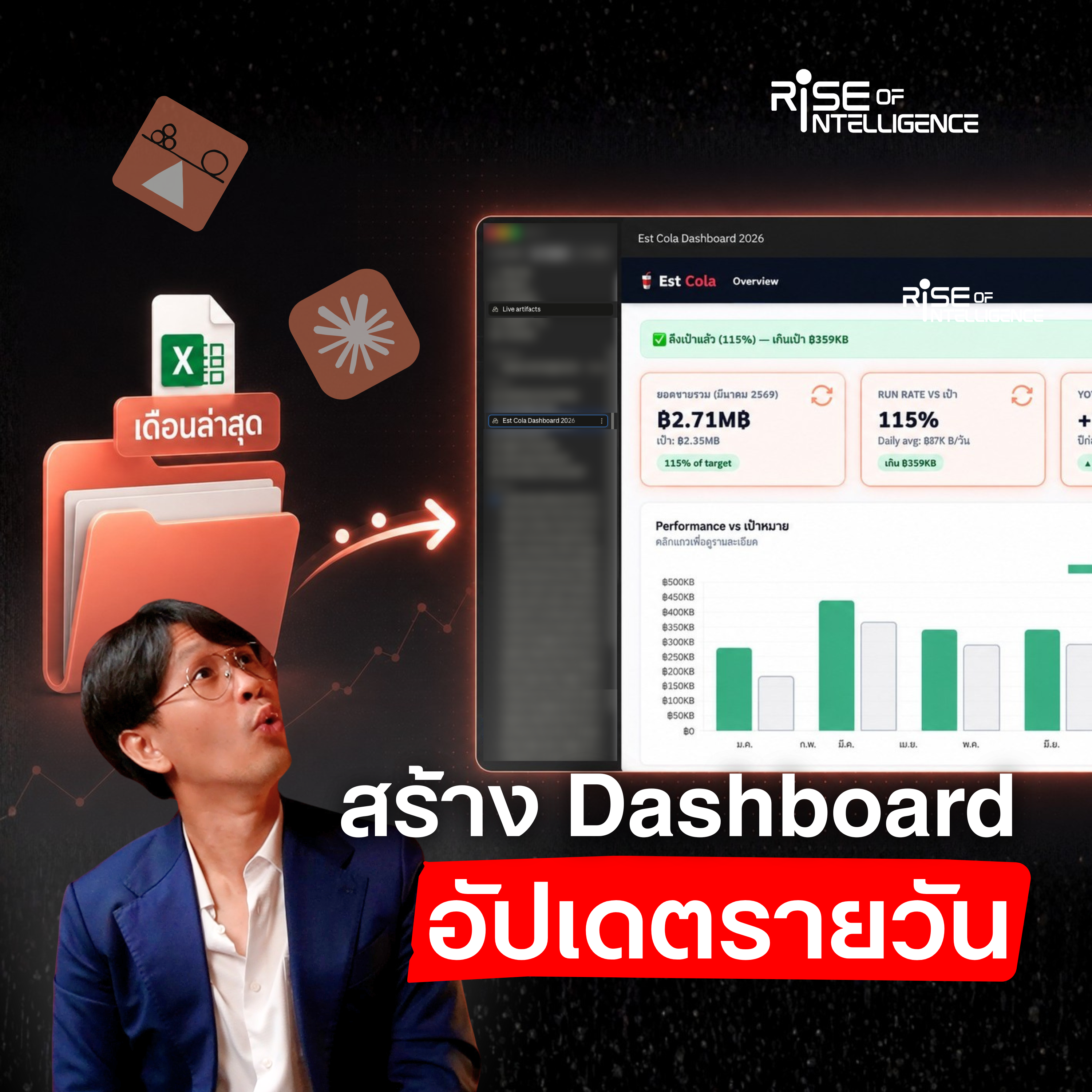 Claude Live Artifact: ช่วยสร้าง dashboard อัปเดตข้อมูลรายวัน episode artwork