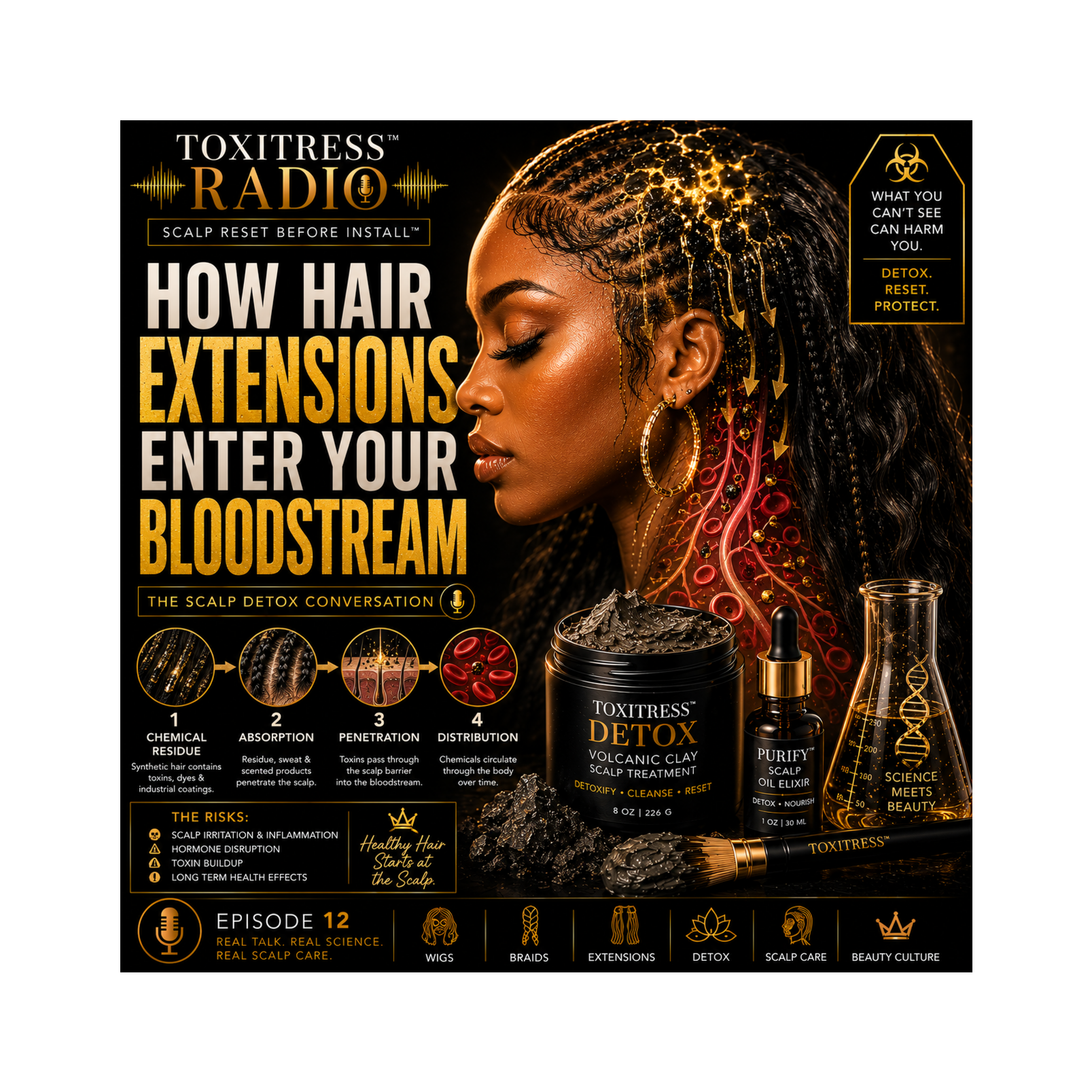 How Hair Extensions Enter Your Bloodstream episode artwork