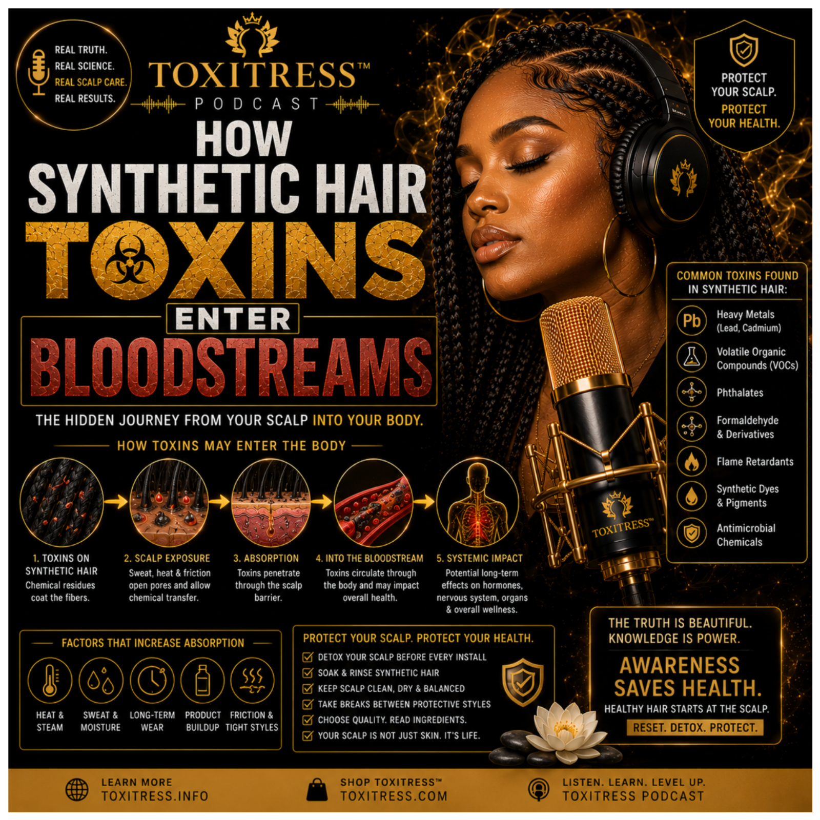 How Synthetic Hair Toxins Enter Bloodstreams episode artwork