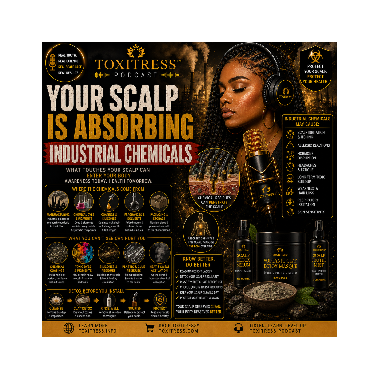Your Scalp Is Absorbing Industrial Chemicals episode artwork
