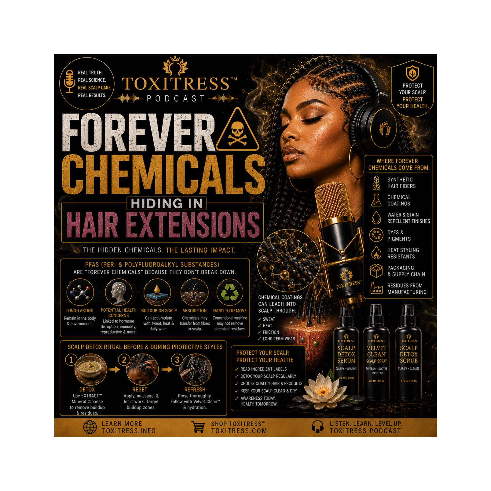 Forever Chemicals Hiding In Hair Extensions episode artwork