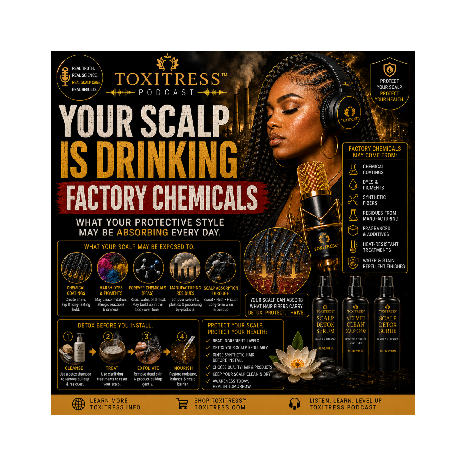 Your Scalp Is Drinking Factory Chemicals episode artwork