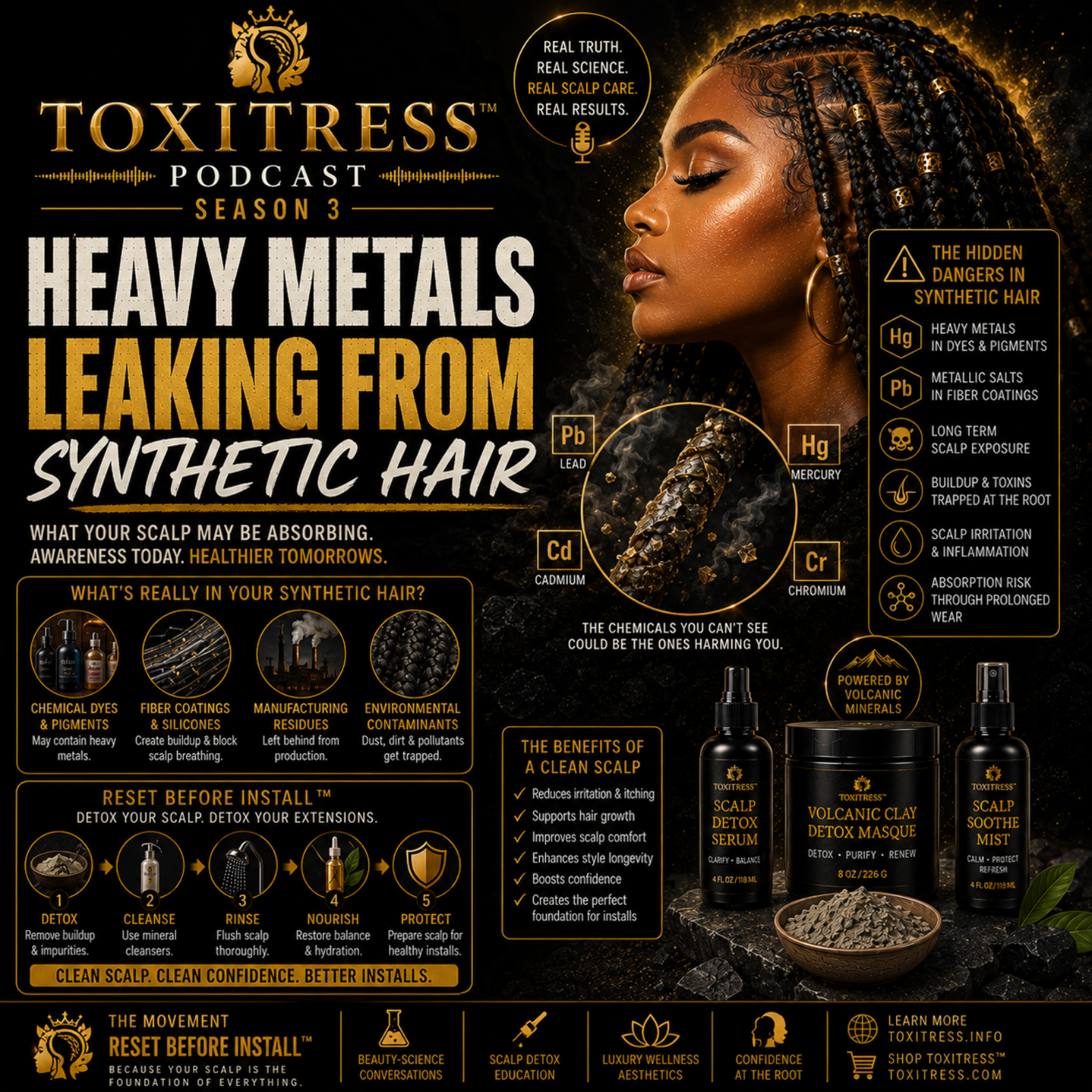 Heavy Metals Leaking From Synthetic Hair episode artwork