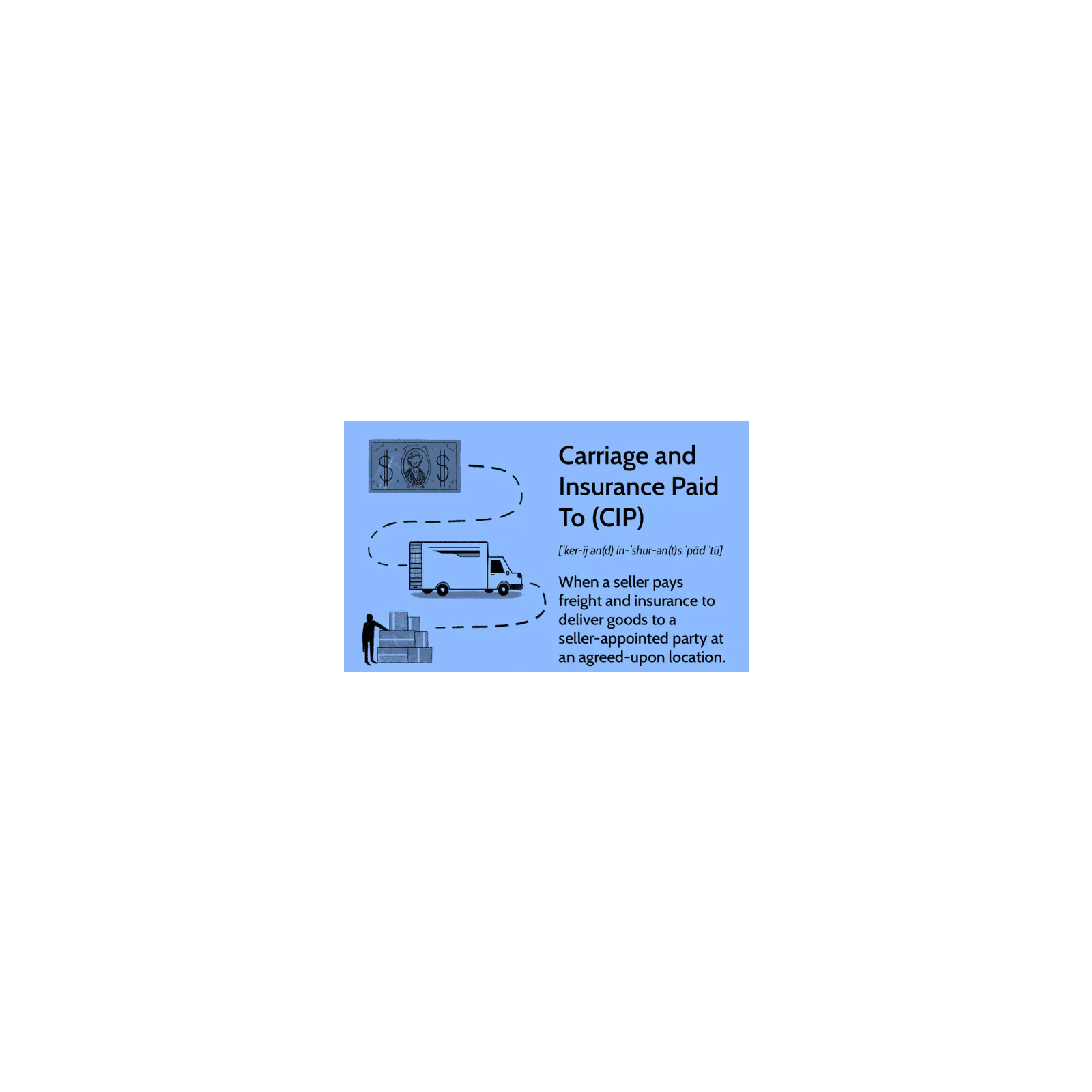 Song-- what is CIP?
