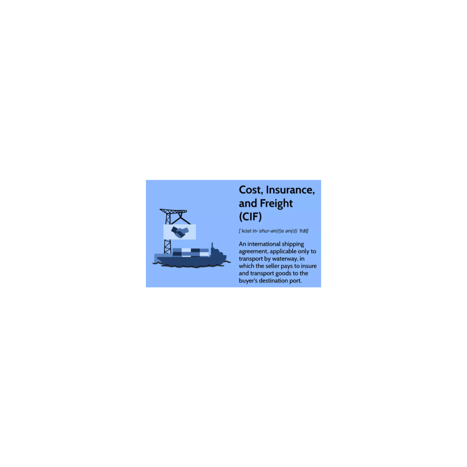 Song- What is CIF ?