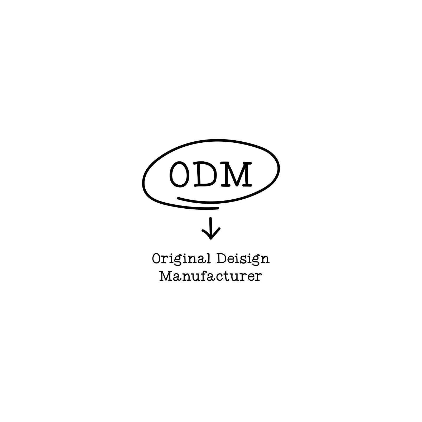 Song - What is ODM? 