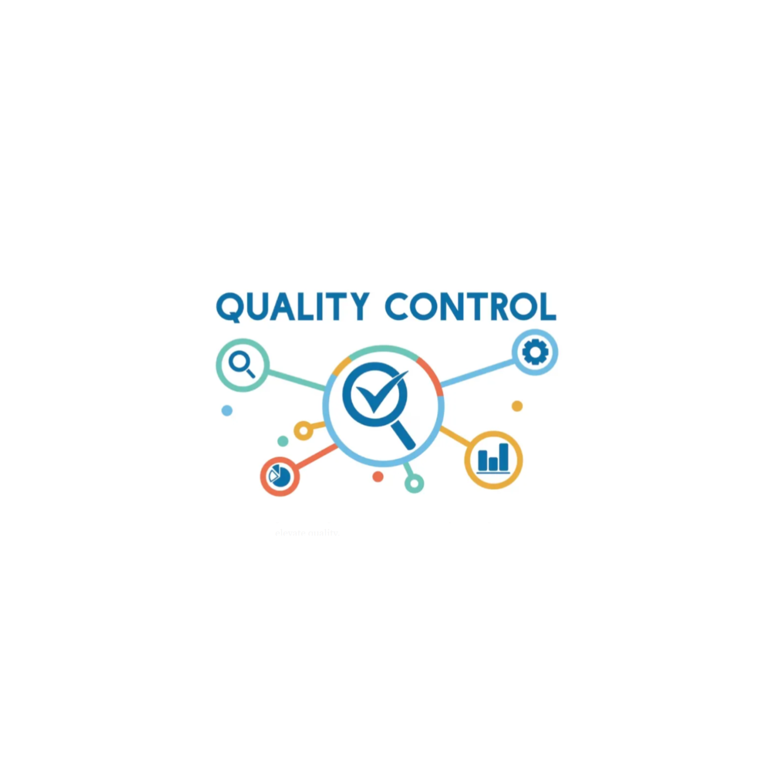 Song - What is Quality Control?