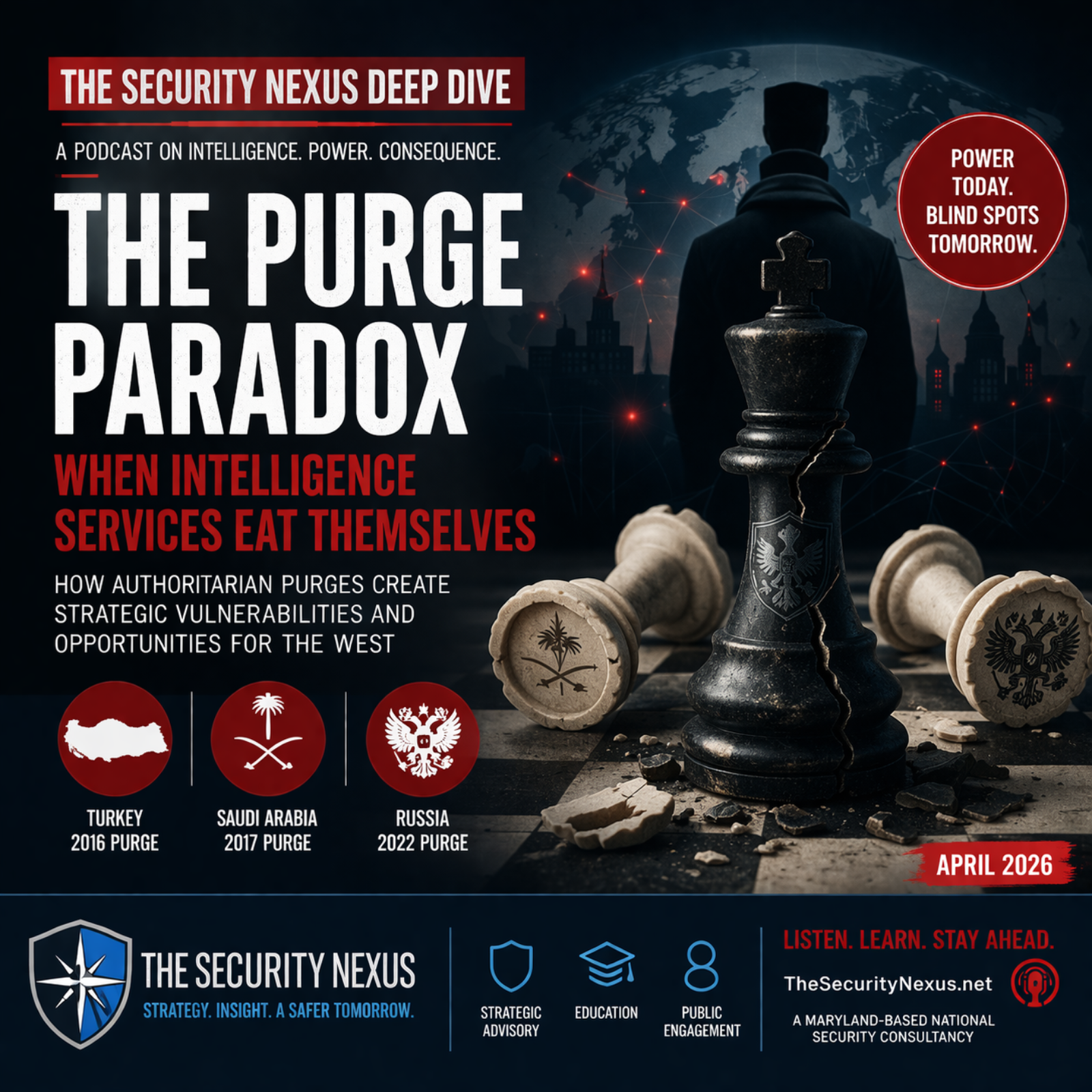 The Purge Paradox: When Authoritarian Leaders Gut Their Own Intelligence Services episode artwork