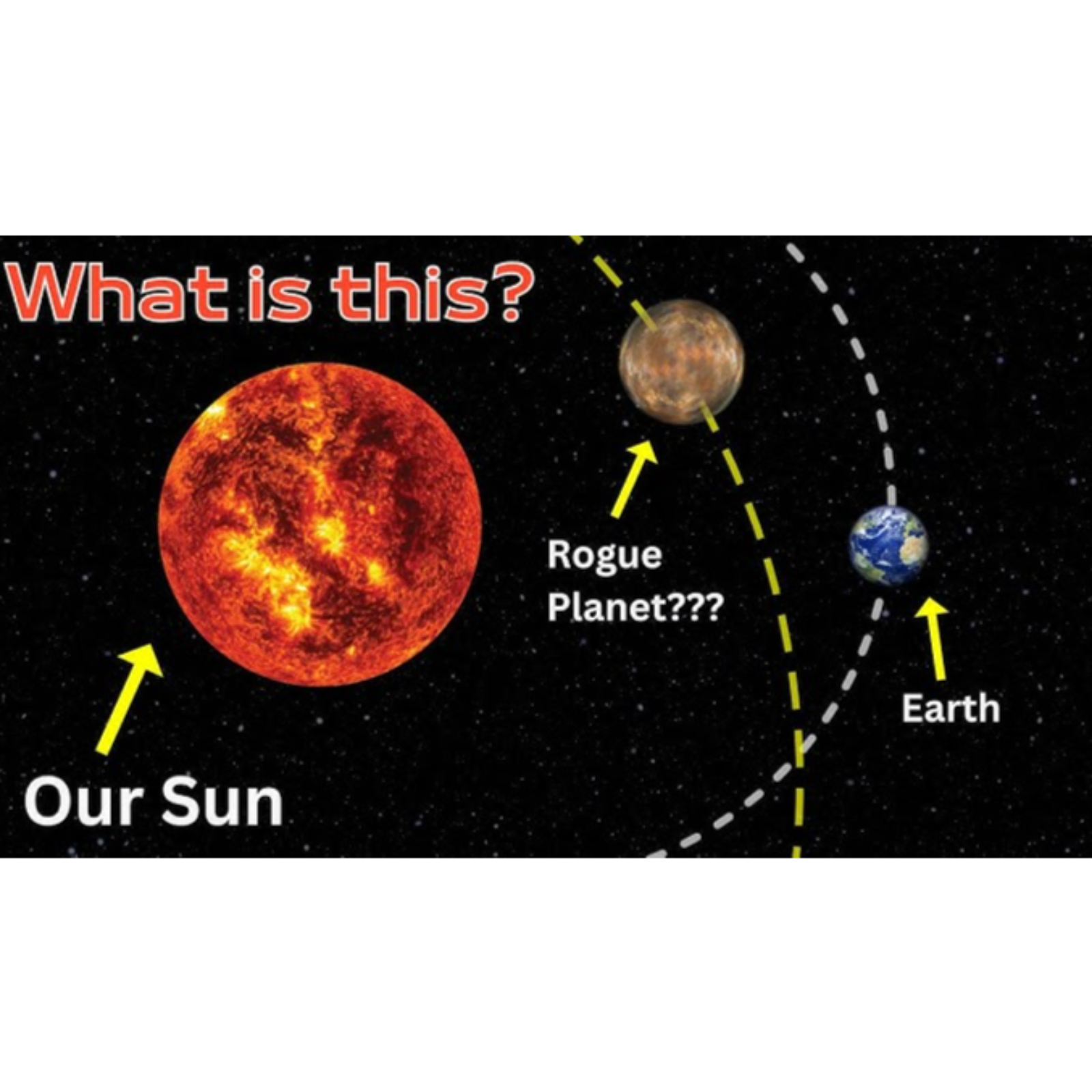 Is The Sun Pulling a Rogue Planet Into Our Solar System episode artwork