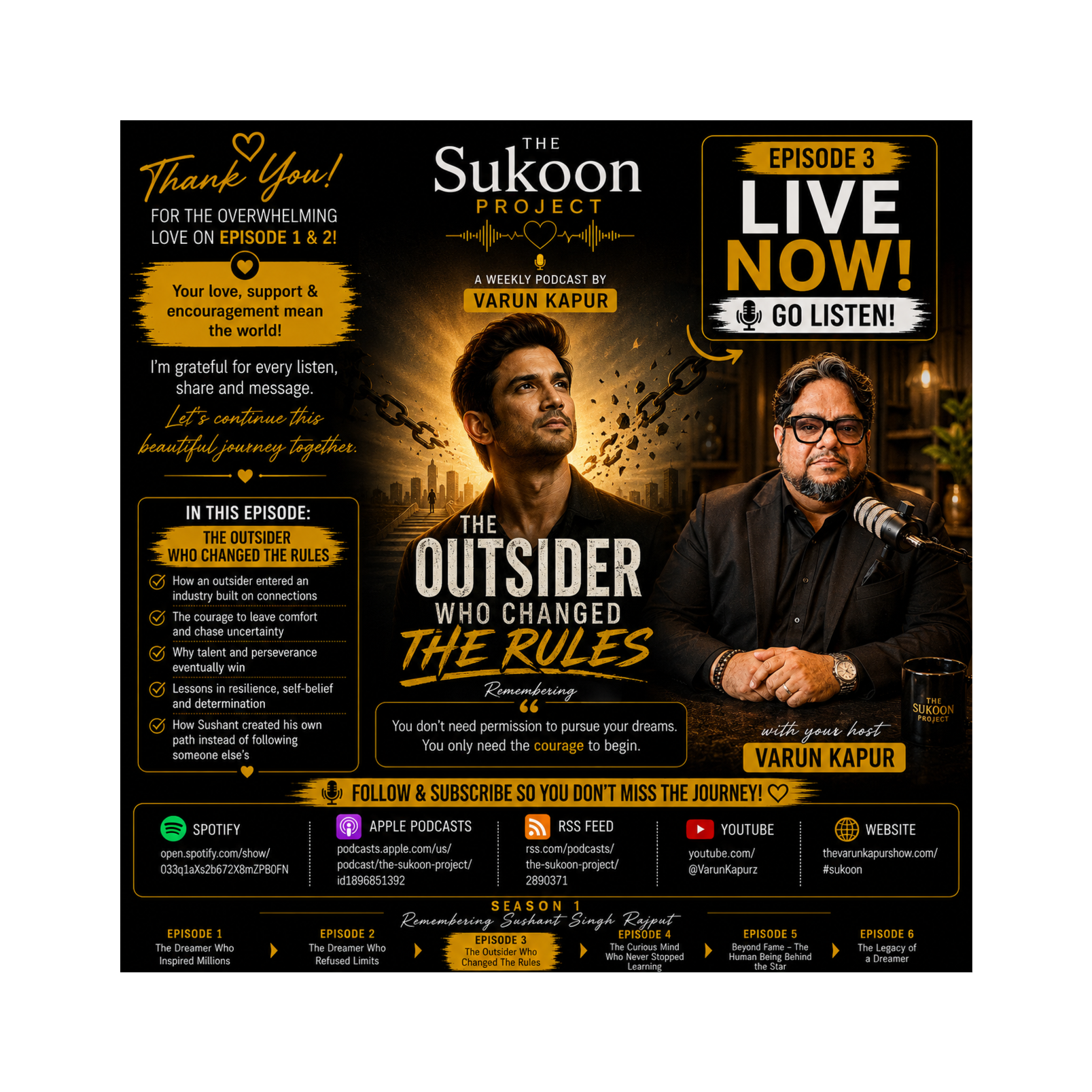 Sushant Singh Rajput - The Outsider Who Changed the Rules episode artwork