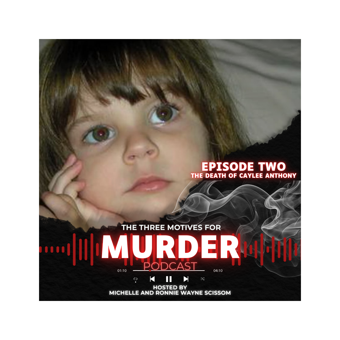 The Three Motives For Murder Podcast