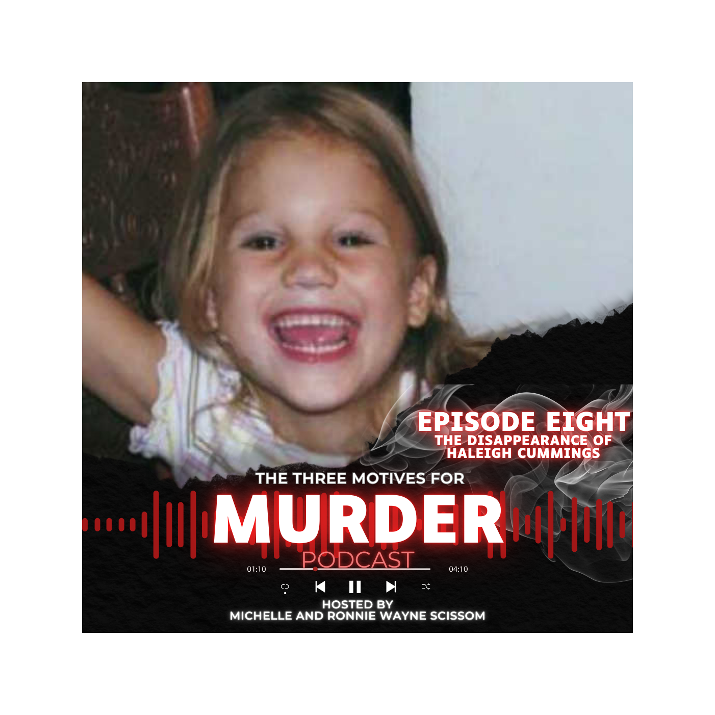 The Three Motives For Murder Podcast