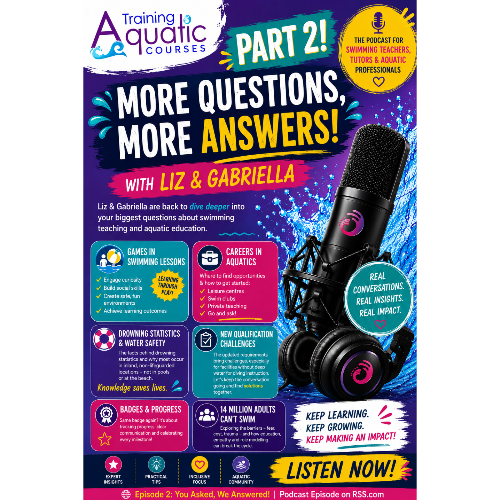 Episode 2: You Asked, We Answered... Again! episode artwork