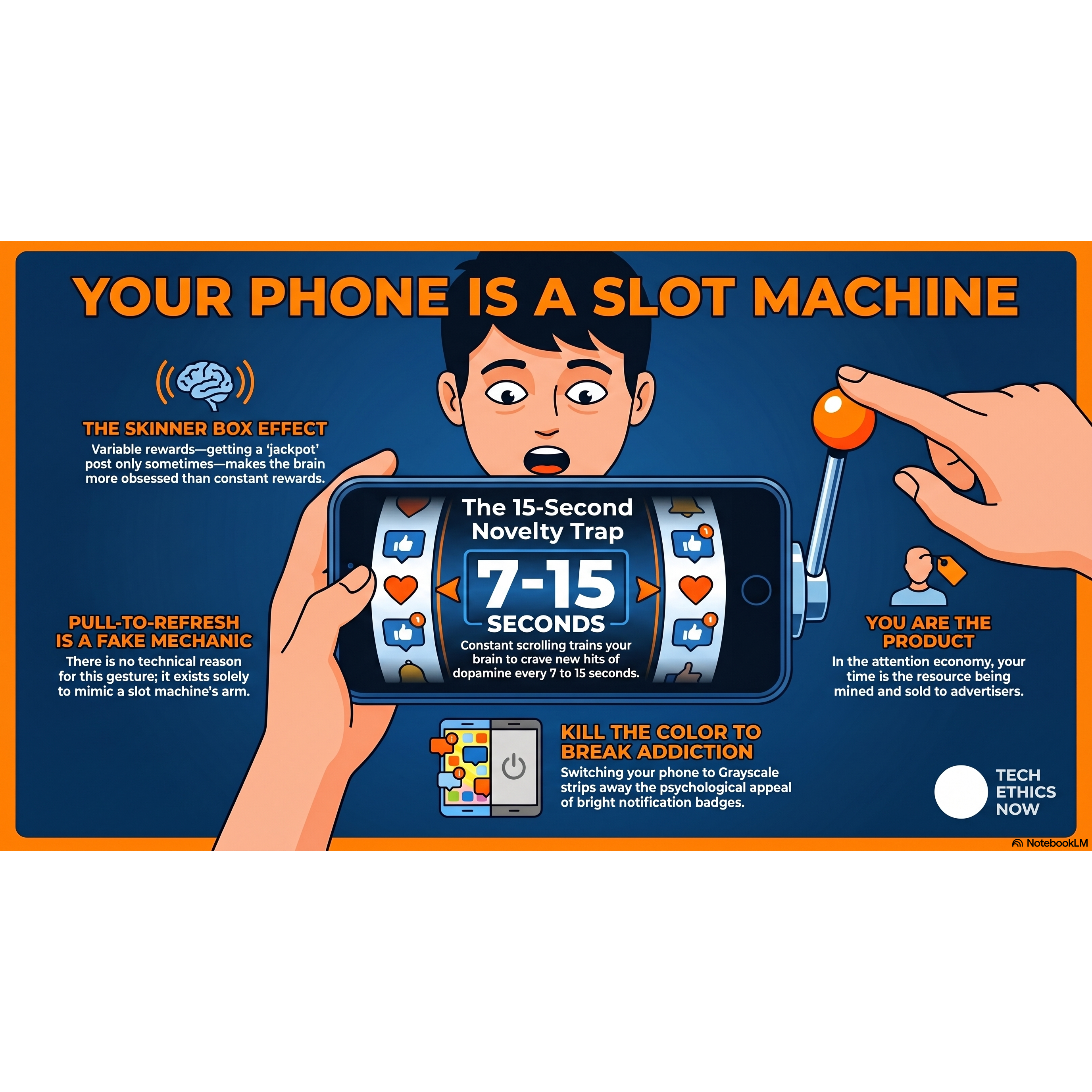 Your Phone is a Slot Machine (And How to Beat It)
