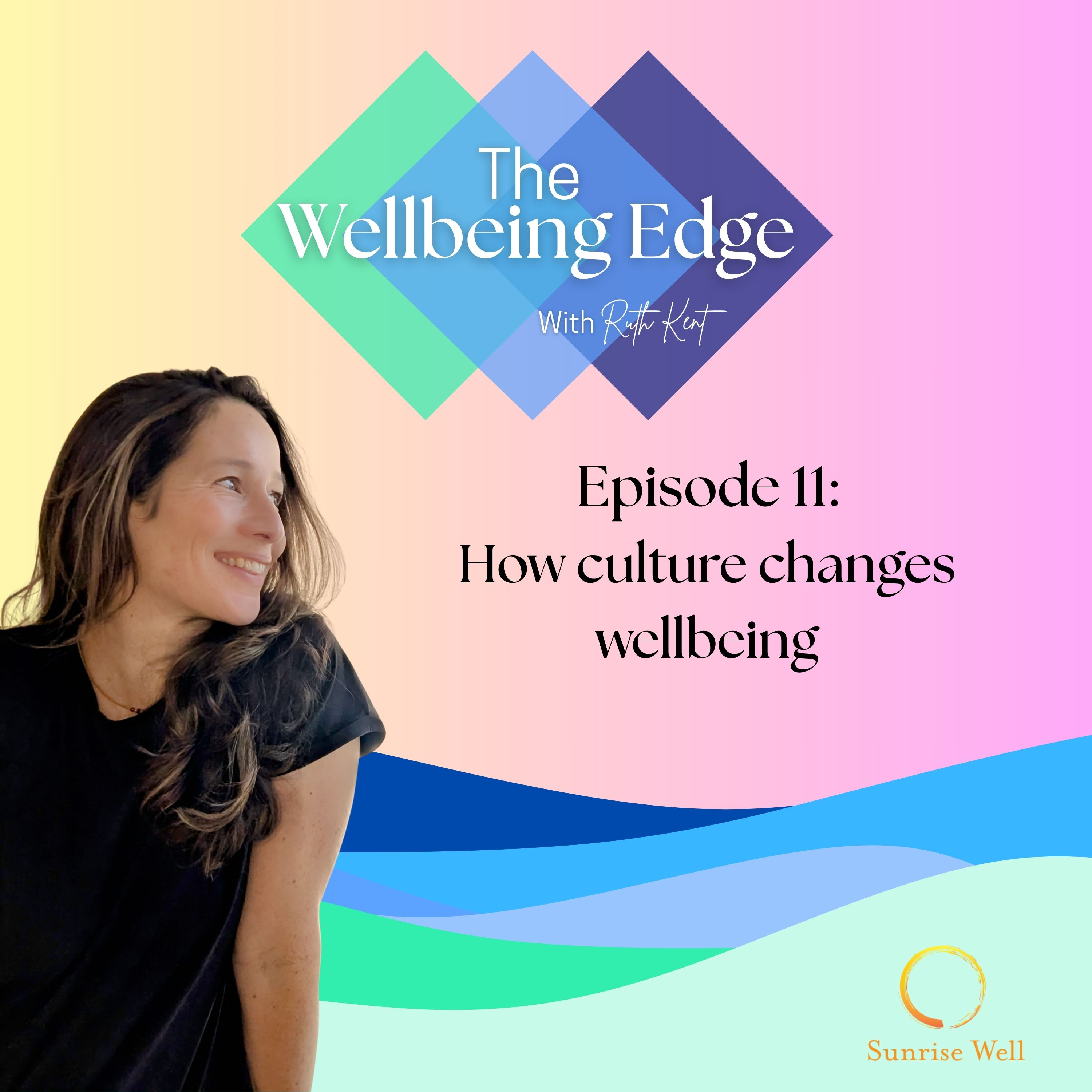 How Culture Impacts Wellbeing episode artwork