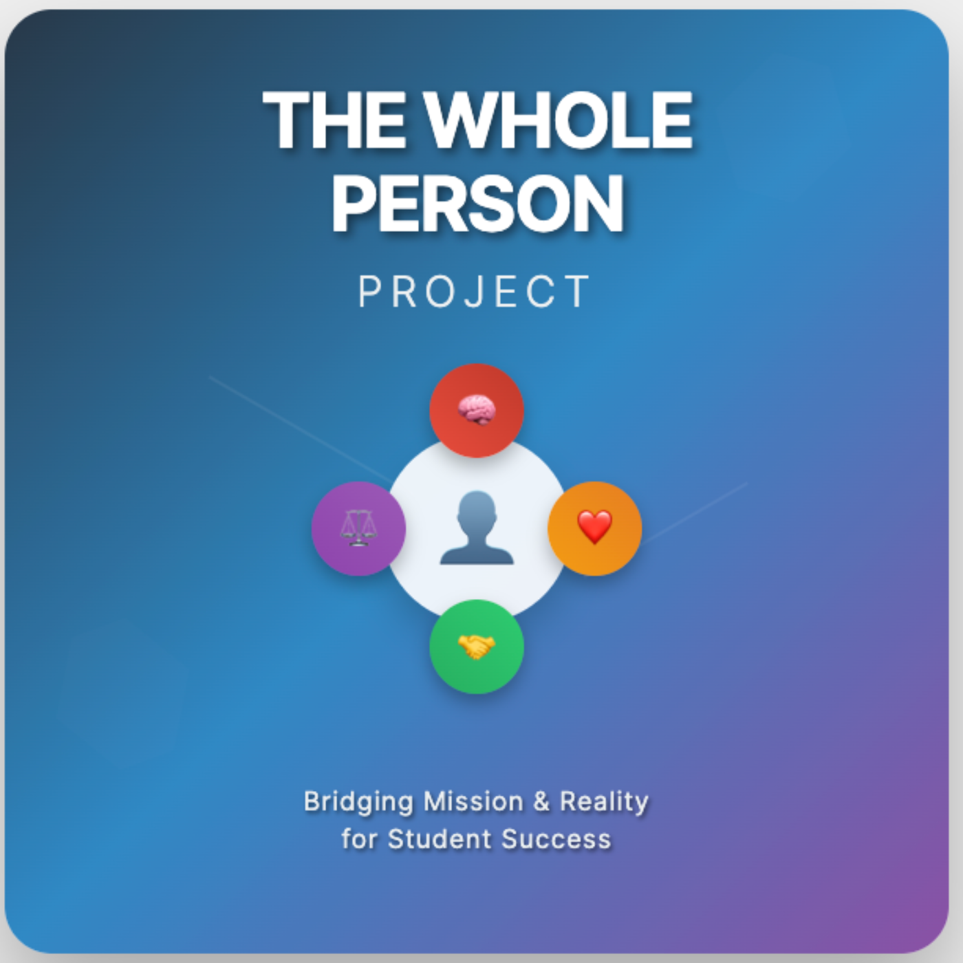 The Whole Person Project