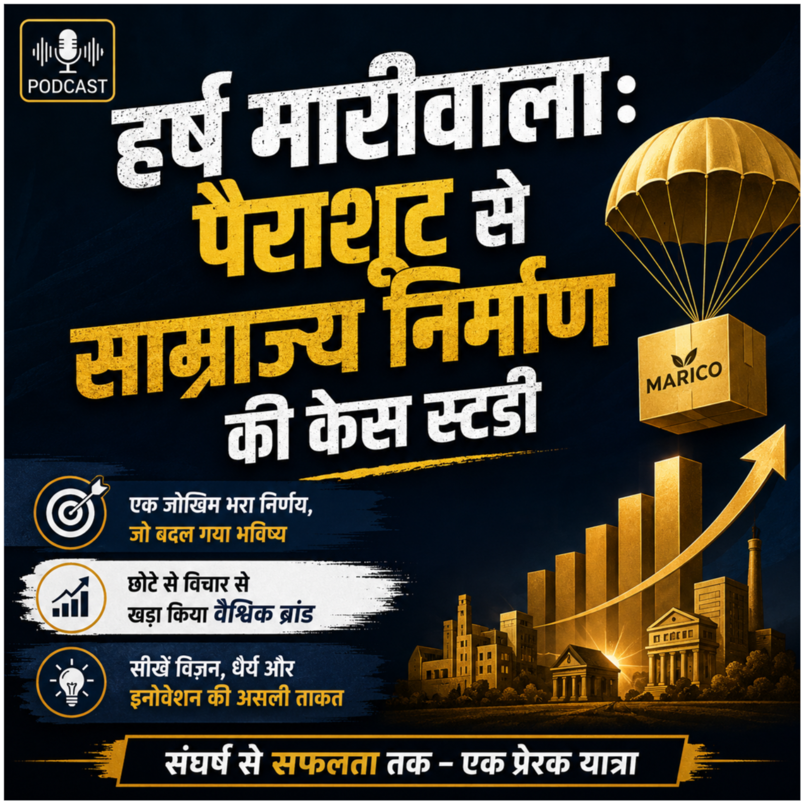 हर्ष मारीवाला: पैराशूट से साम्राज्य निर्माण की केस स्टडी episode artwork