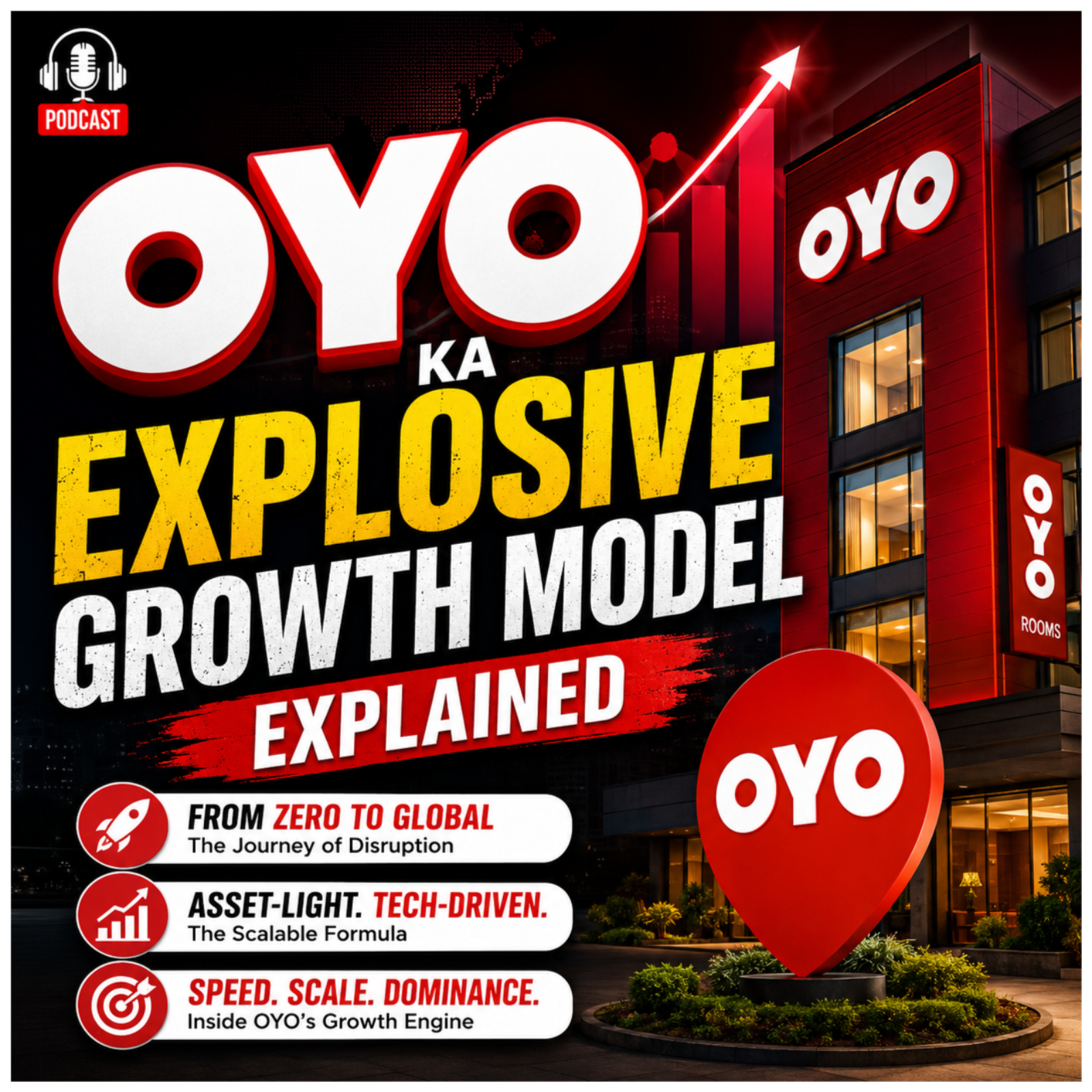 OYO Ka Explosive Growth Model Explained episode artwork