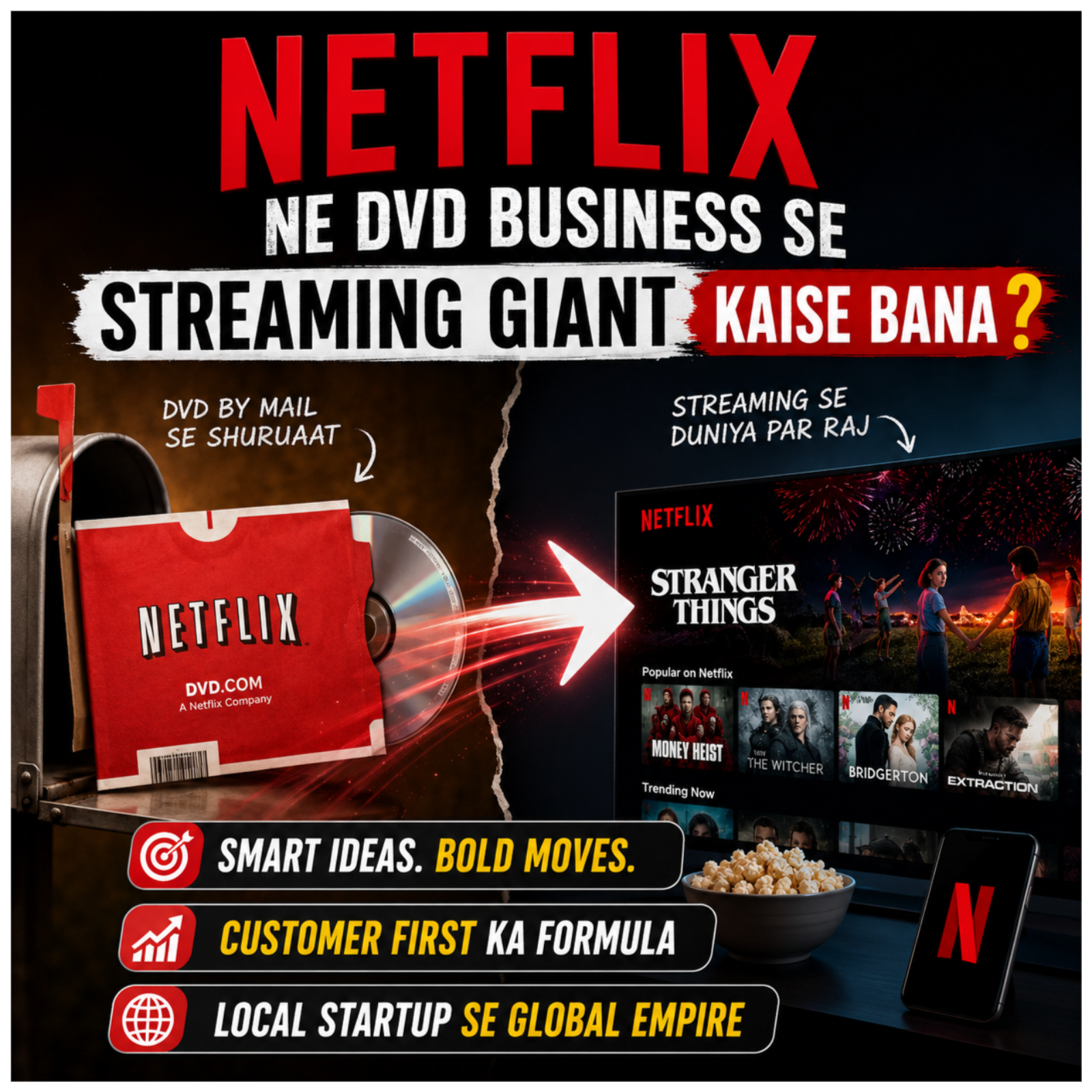 Netflix Ne DVD Business Se Streaming Giant Kaise Bana episode artwork