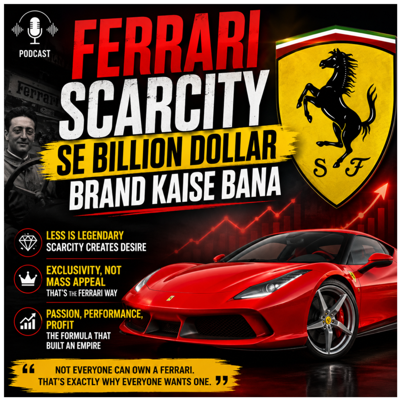 Ferrari Scarcity Se Billion Dollar Brand Kaise Bana episode artwork