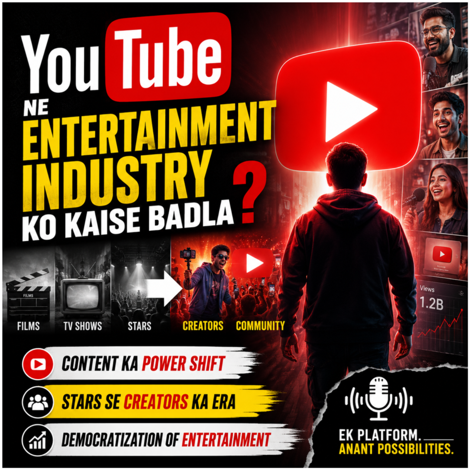 YouTube Ne Entertainment Industry Ko Kaise Badla episode artwork