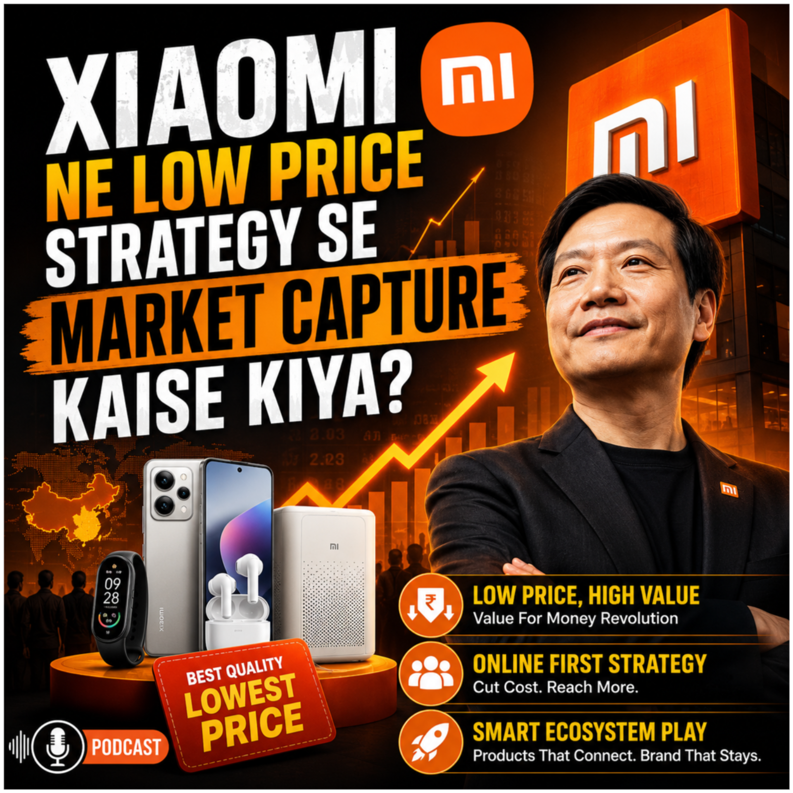Xiaomi Ne Low Price Strategy Se Market Capture Kaise Kiya episode artwork