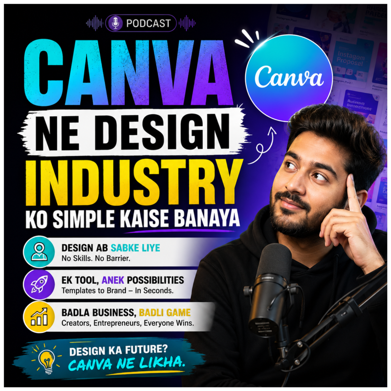 Canva Ne Design Industry Ko Simple Kaise Banaya episode artwork