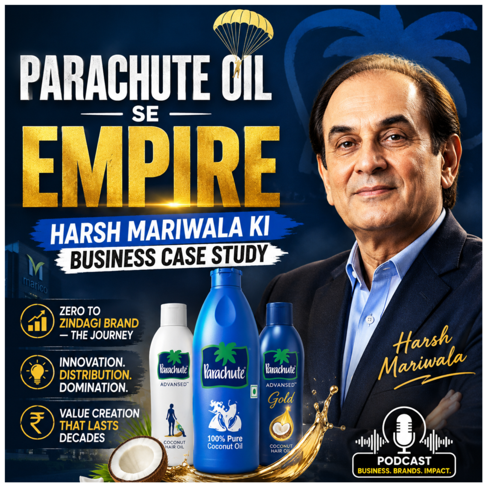 Parachute Oil Se Empire: Harsh Mariwala Ki Business Case Study episode artwork