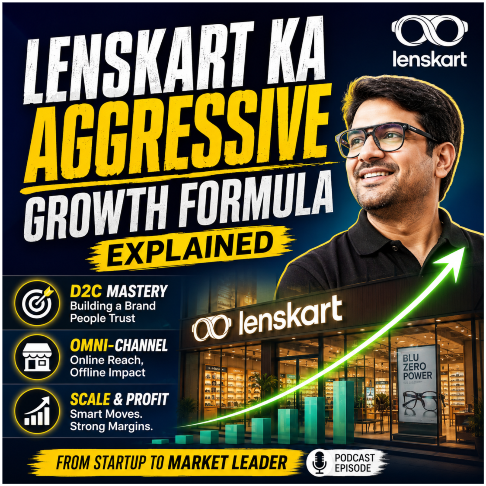Lenskart Ka Aggressive Growth Formula Explained episode artwork