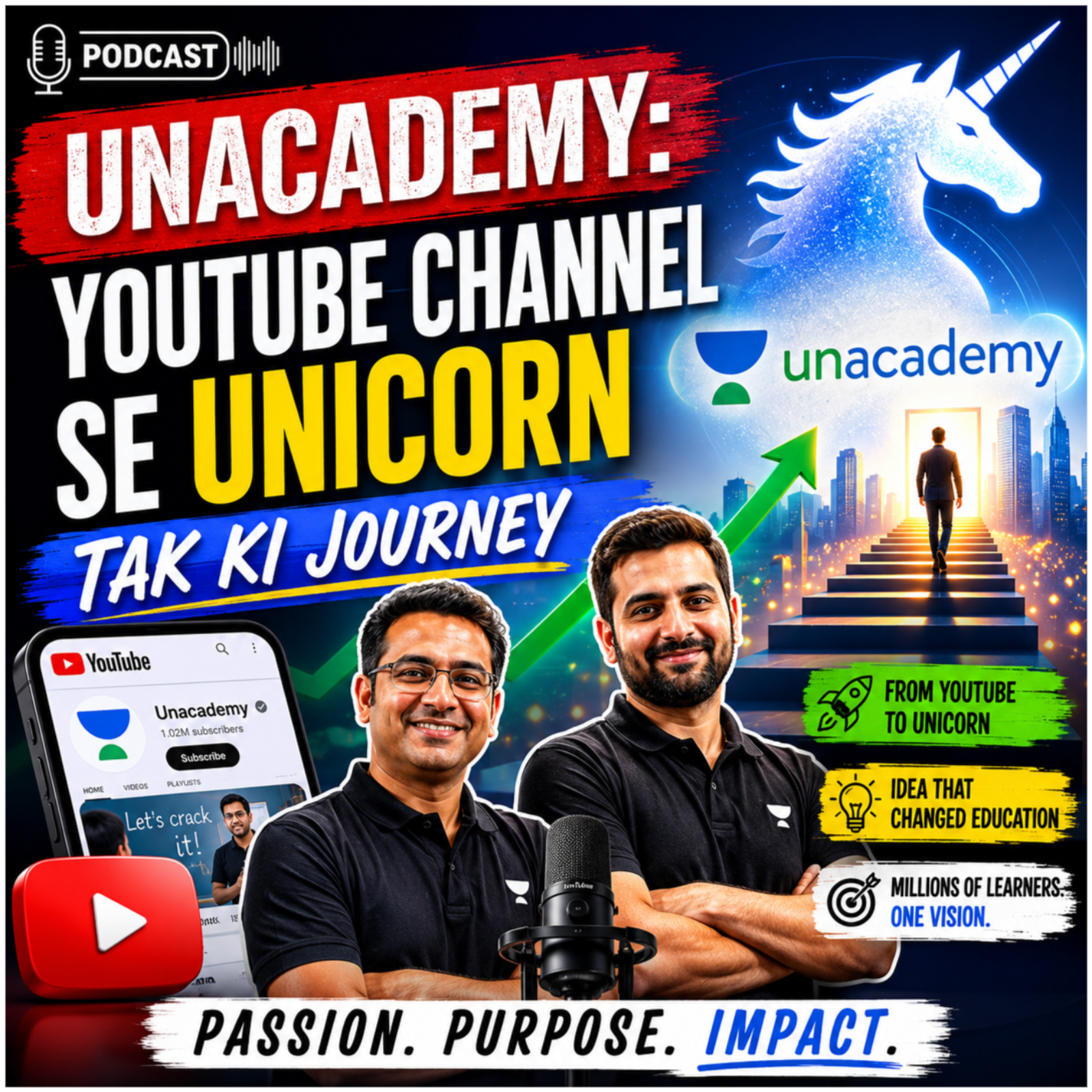 Unacademy: YouTube Channel Se Unicorn Tak Ki Journey episode artwork