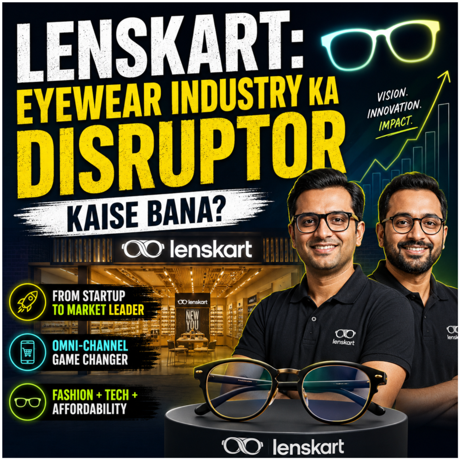 Lenskart: Eyewear Industry Ka Disruptor Kaise Bana? episode artwork