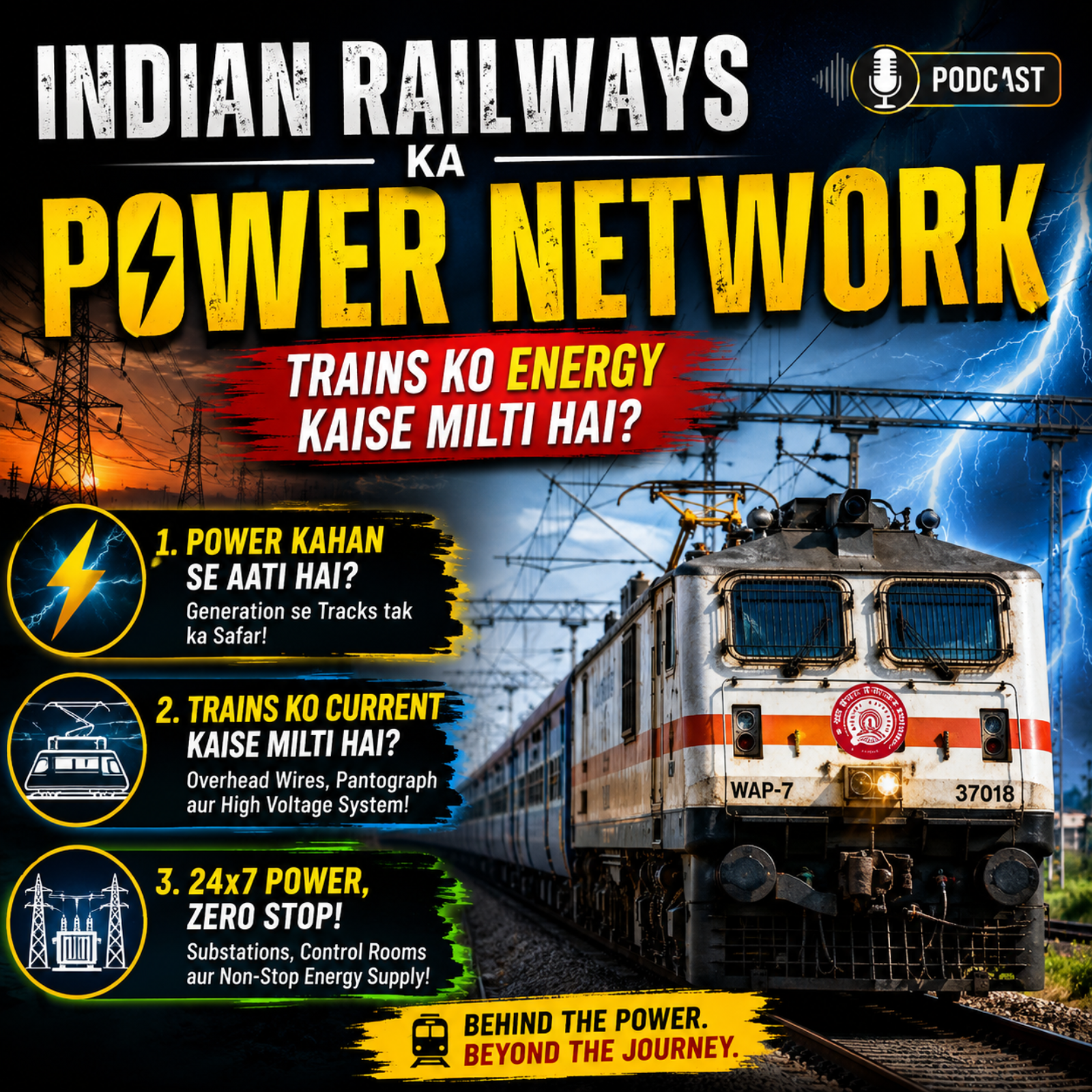 Indian Railways Ka Power Network: Trains Ko Energy Kaise Milti Hai? episode artwork