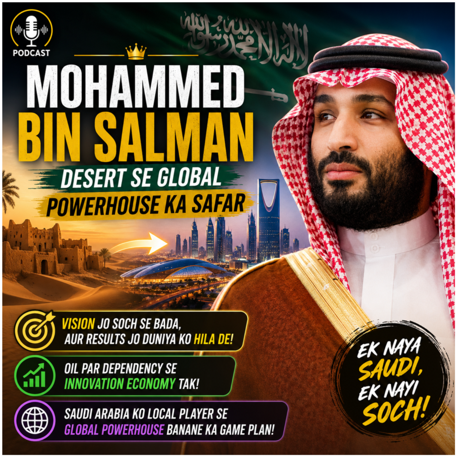 Mohammed Bin Salman: Desert Se Global Powerhouse Ka Safar episode artwork