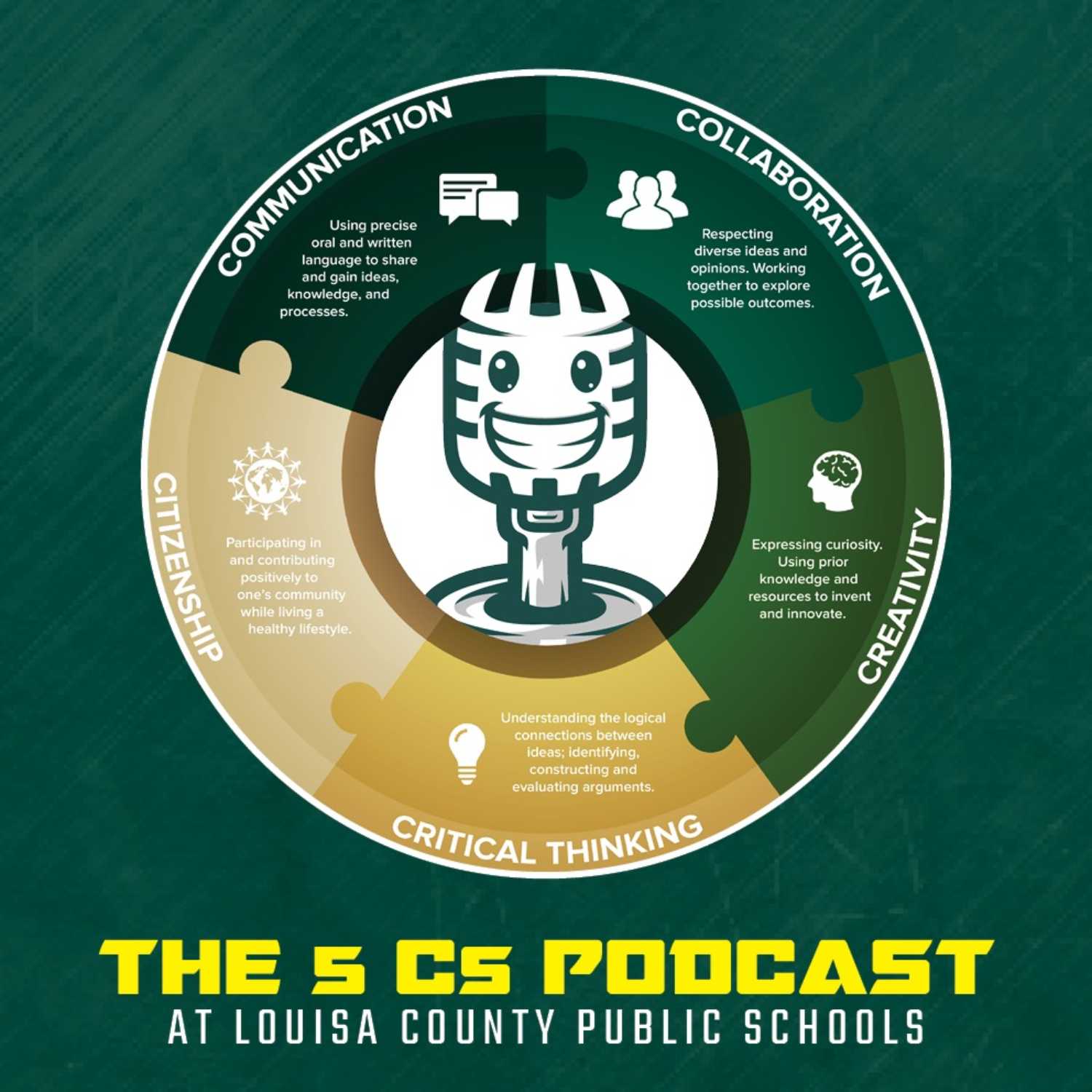 The 5 Cs Podcast at Louisa County Public Schools