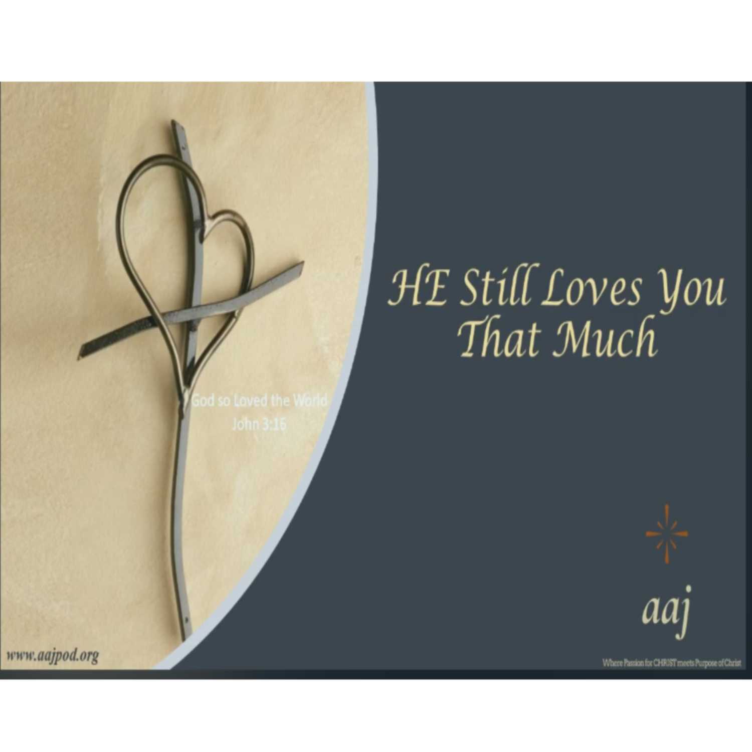 The All About JESUS Podcast
