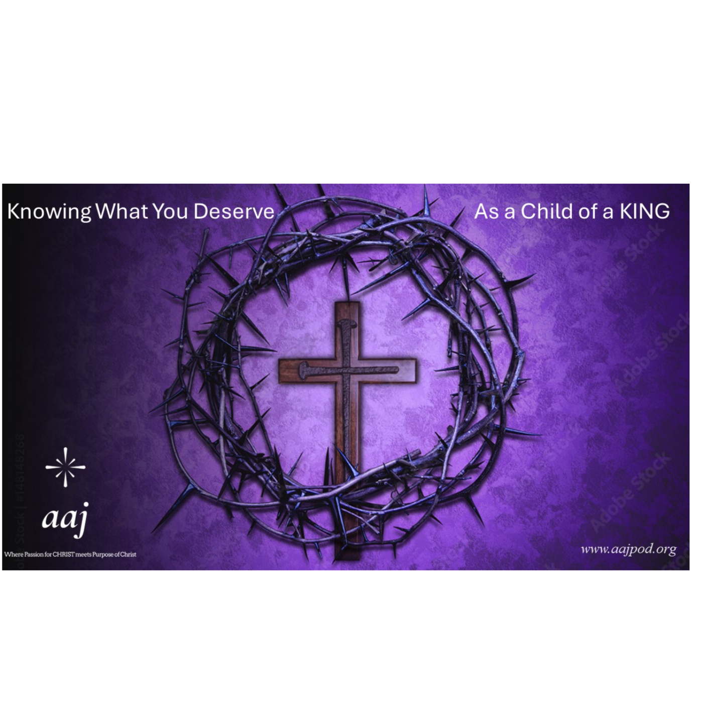 The All About JESUS Podcast
