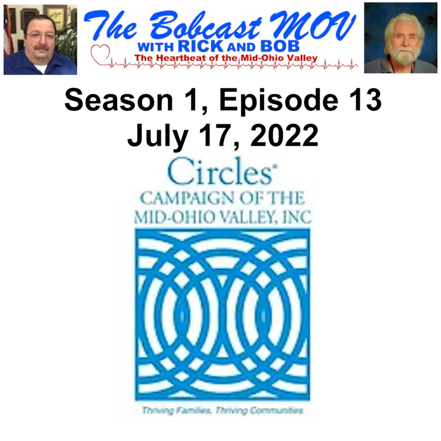 The BobCast MOV