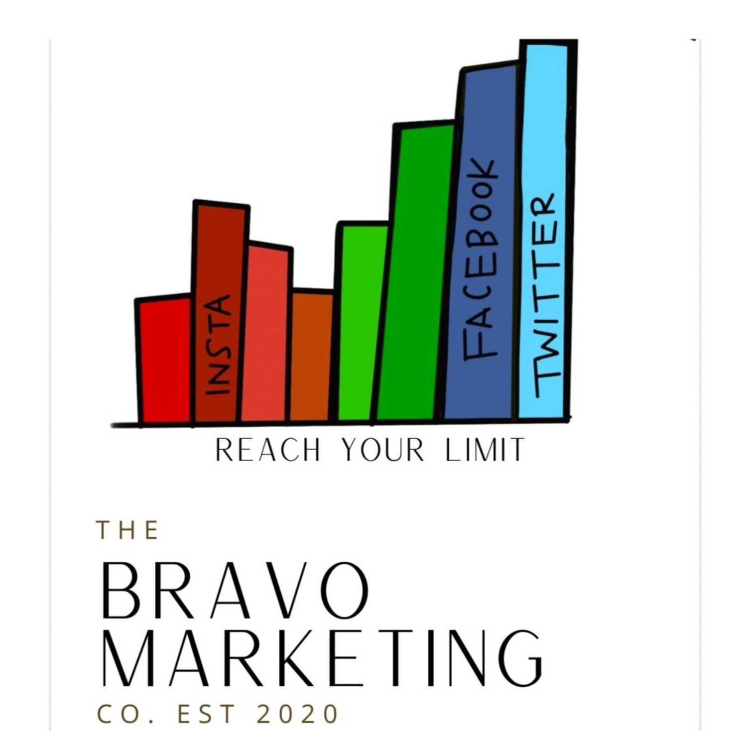 The Bravo Marketing Co podcast 