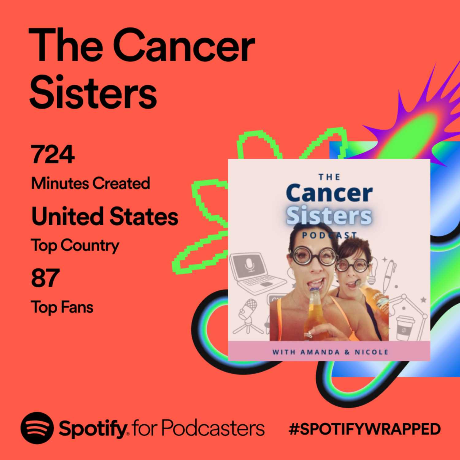 The Cancer Sisters