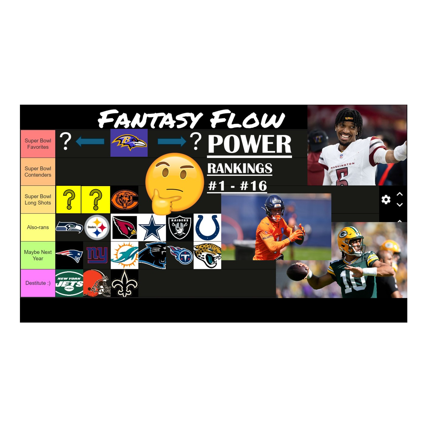 The Fantasy Flow
