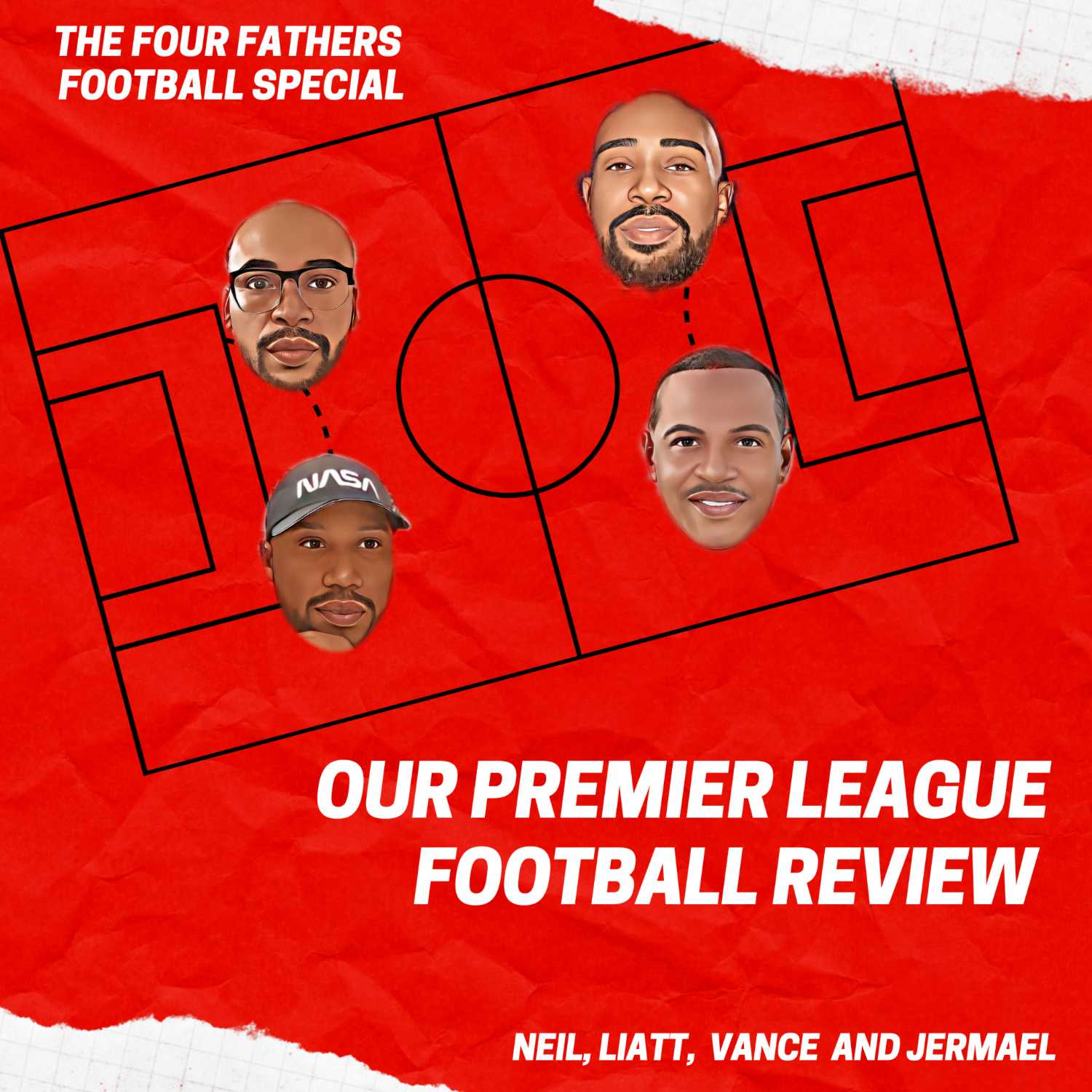 Our Premier League Football Review