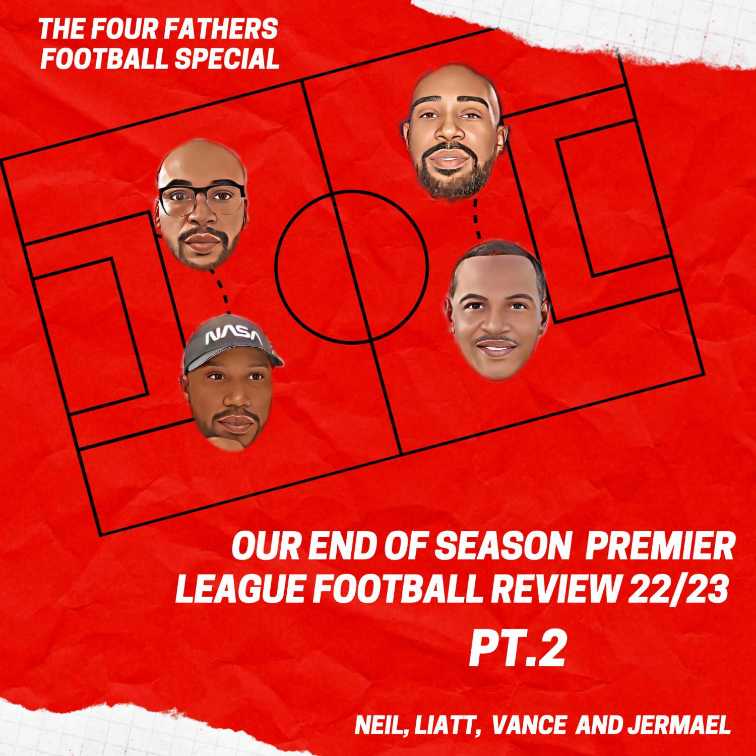 End of Season Football Review 22/23 Pt.2
