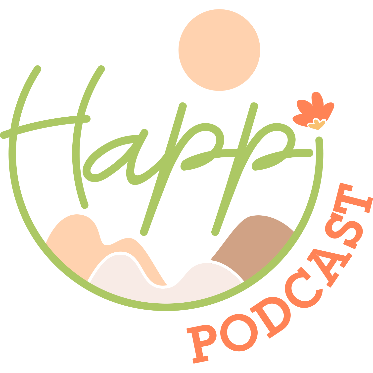 The Happi Podcast