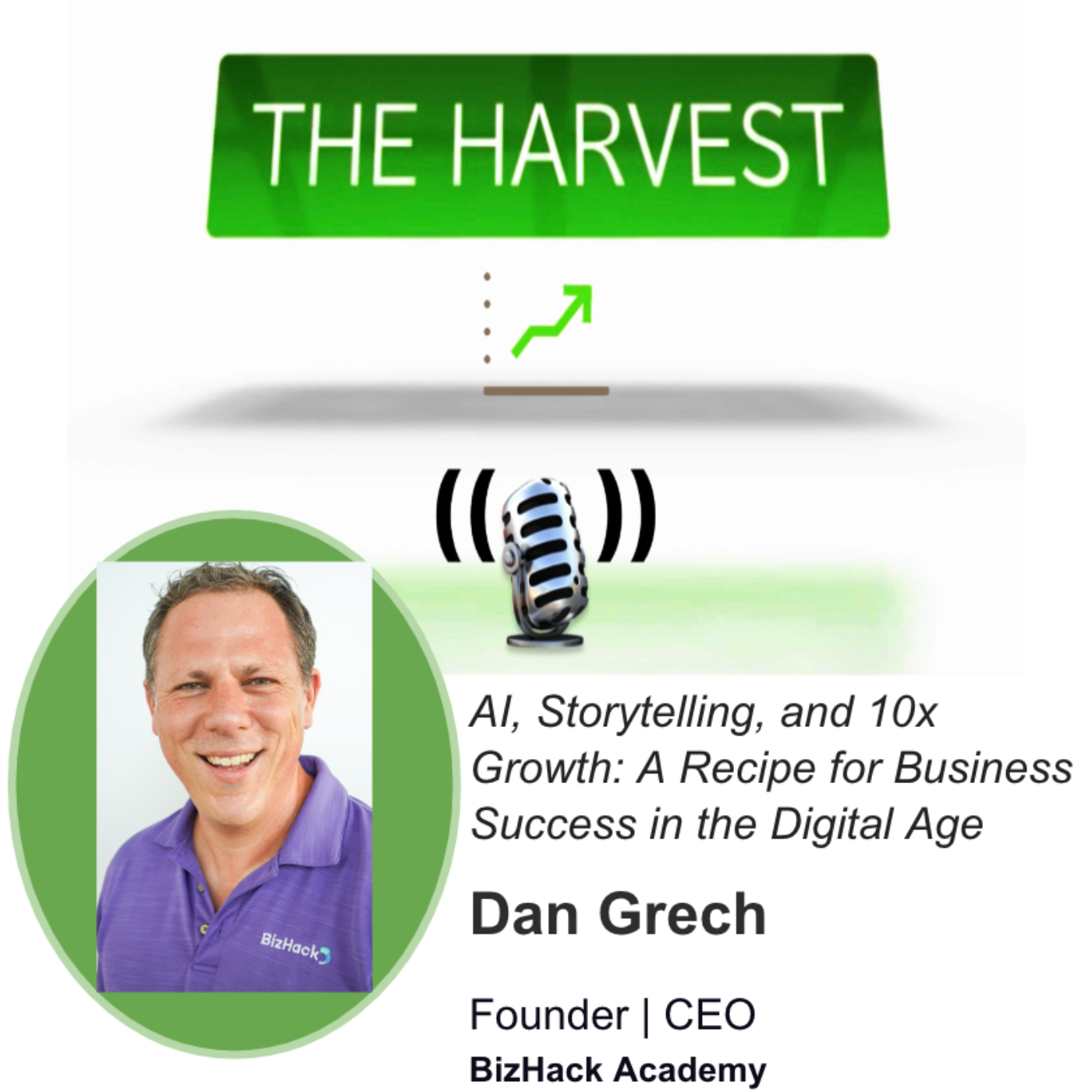 INDUSTRY EXPERT: AI, Storytelling, and 10x Growth: Dan Grech's Recipe for Business Success in the Digital Age