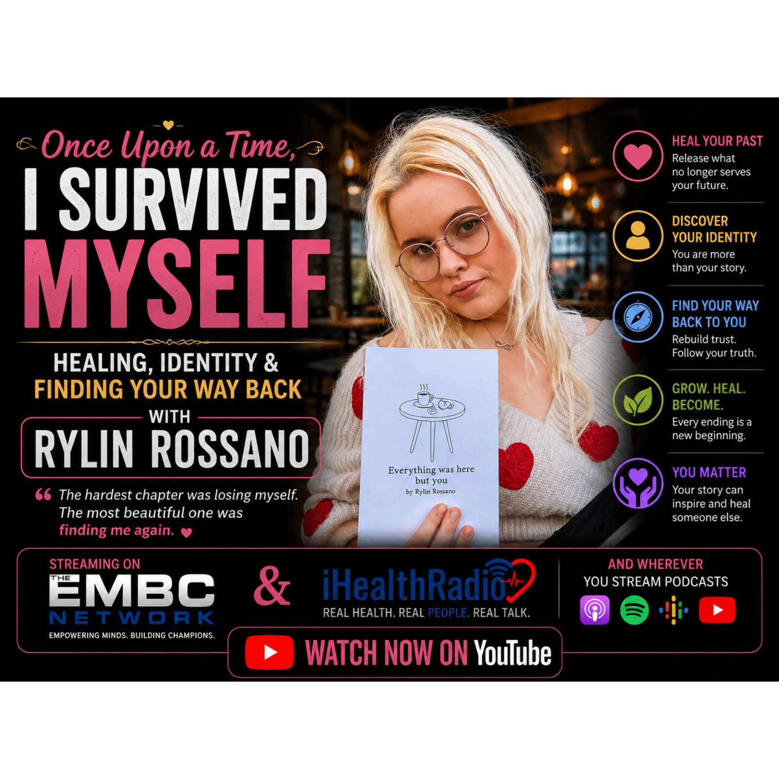 Once Upon a Time, I Survived Myself: Healing, Identity & Finding Your Way Back with Rylin Rossano  
