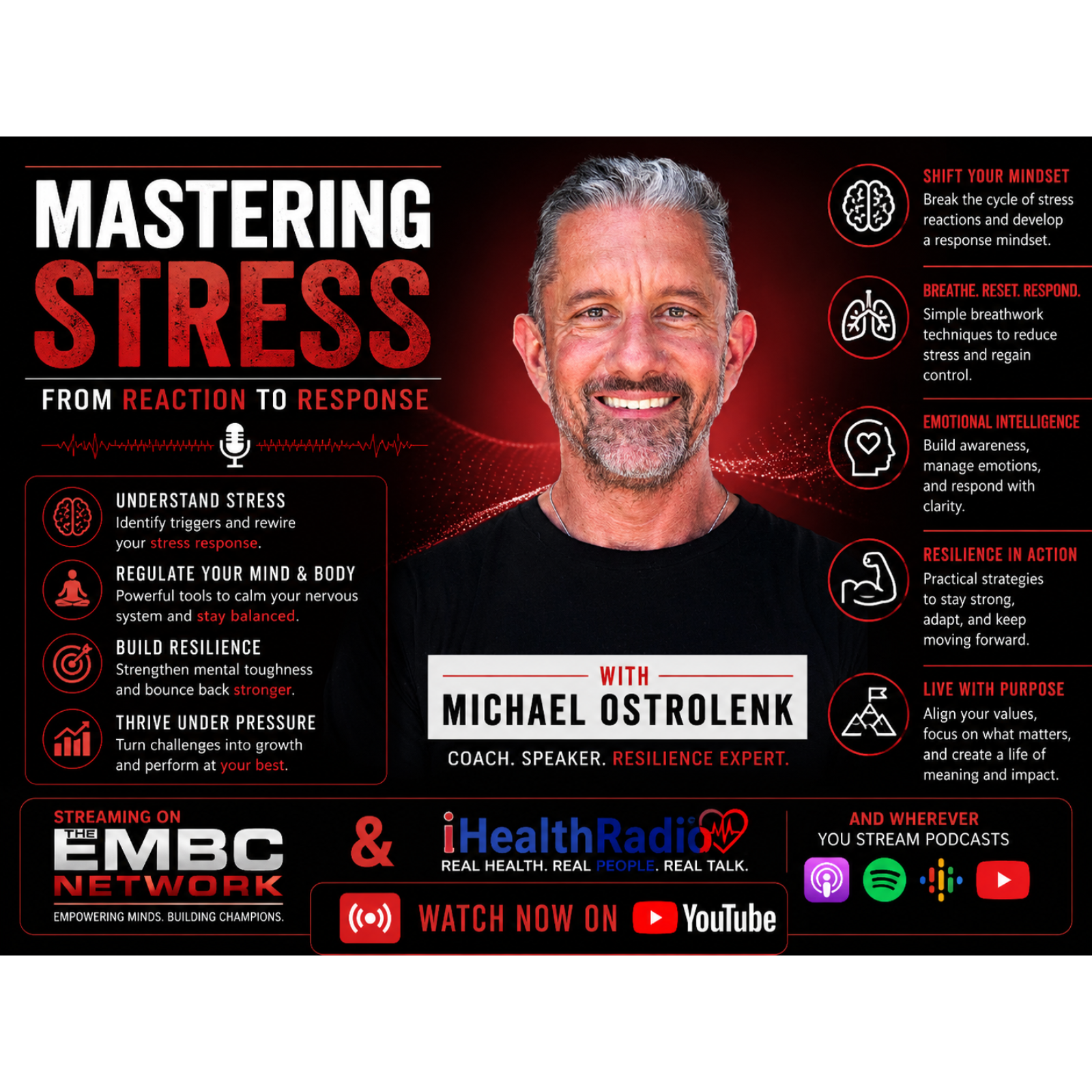 Mastering Stress_ From Reaction to Response with Michael Ostrolenk 