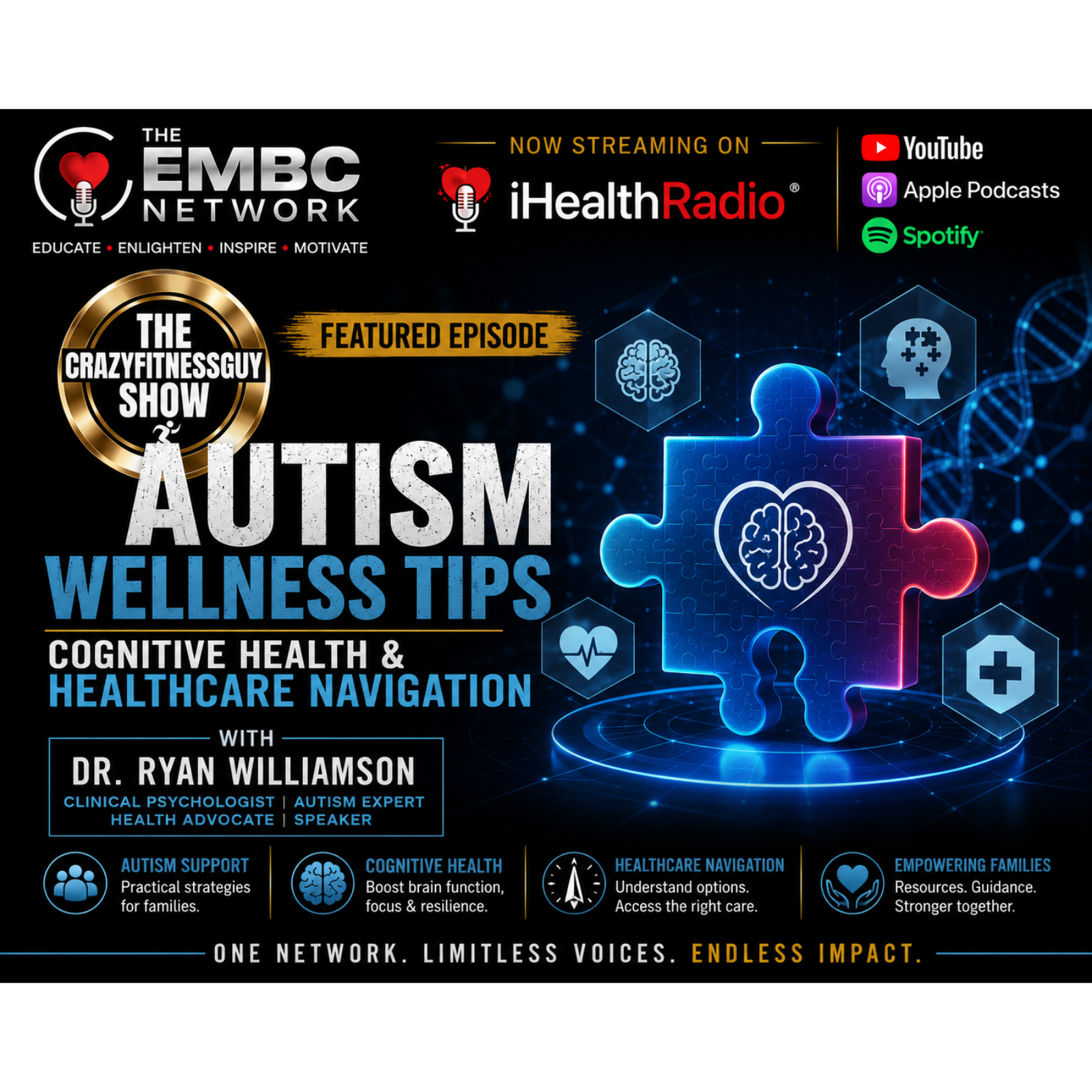 Autism Wellness Tips Cognitive Health & Healthcare Navigation with Dr. Ryan Williamson episode artwork